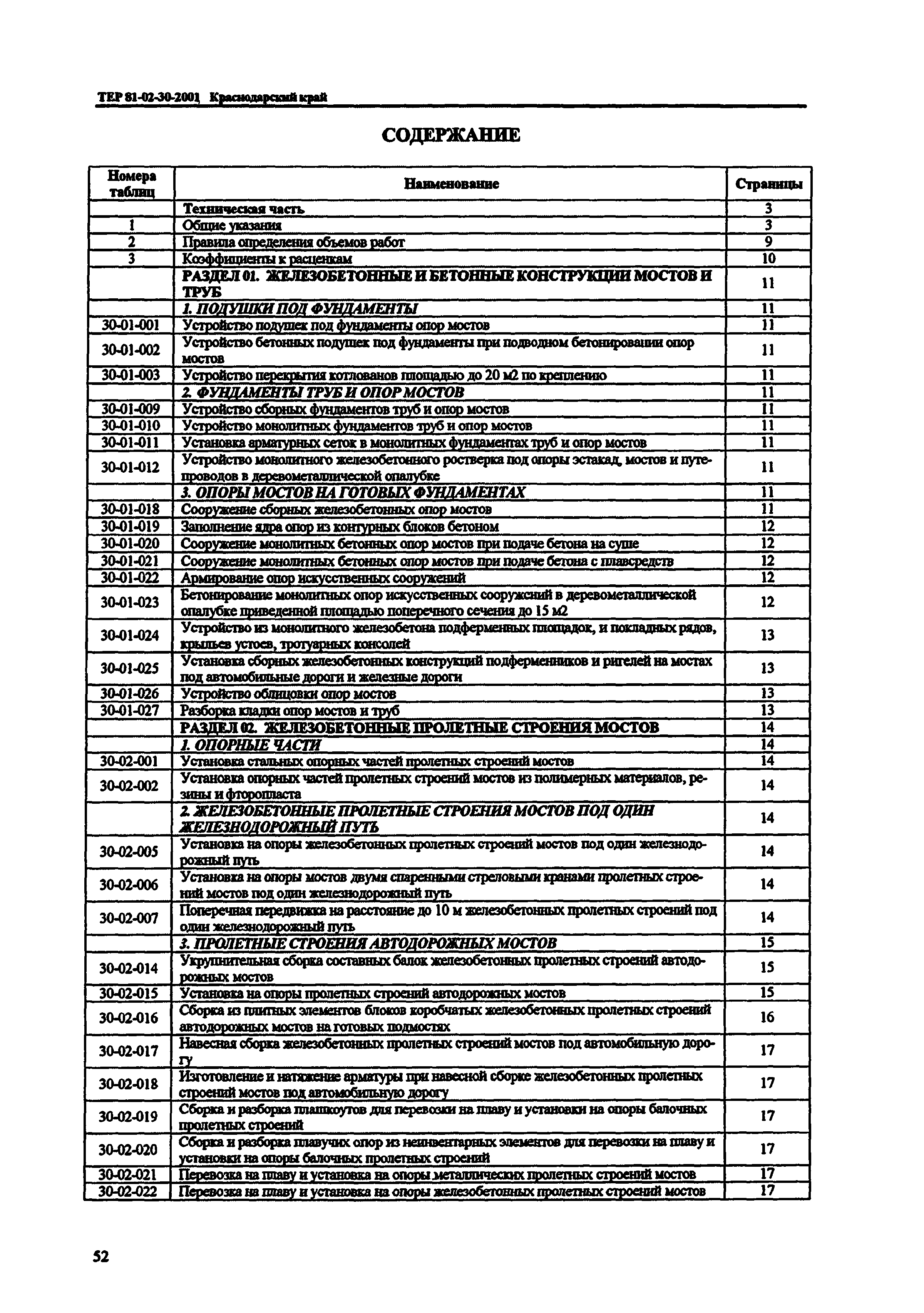 ТЕР Краснодарский край 2001-30