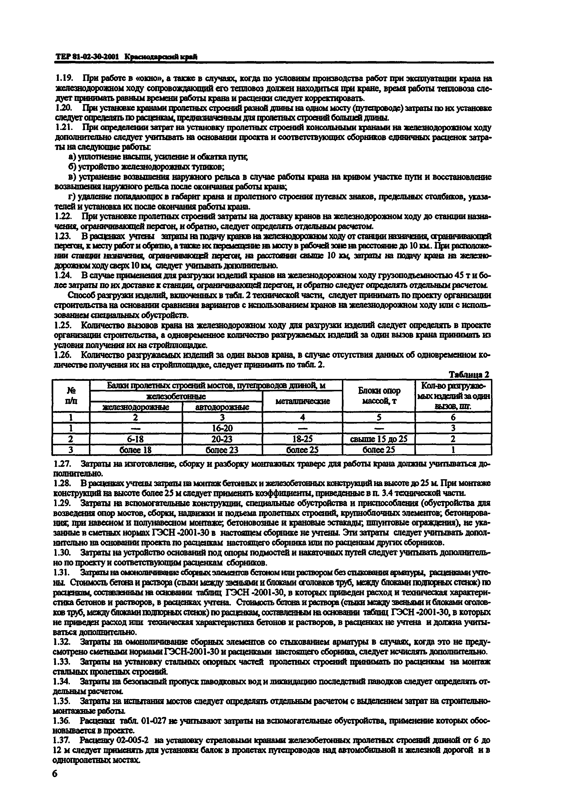 ТЕР Краснодарский край 2001-30