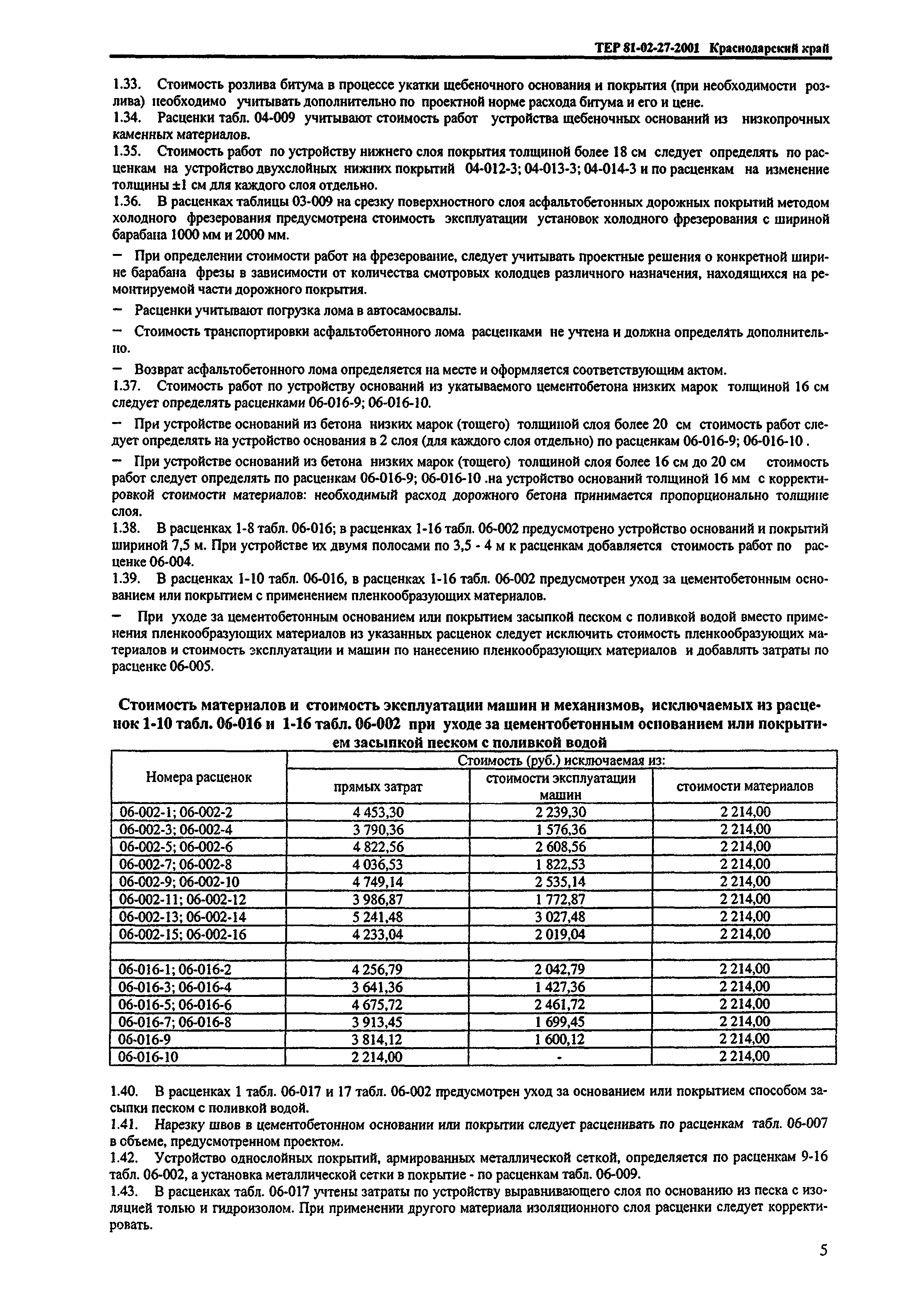 ТЕР Краснодарский край 2001-27