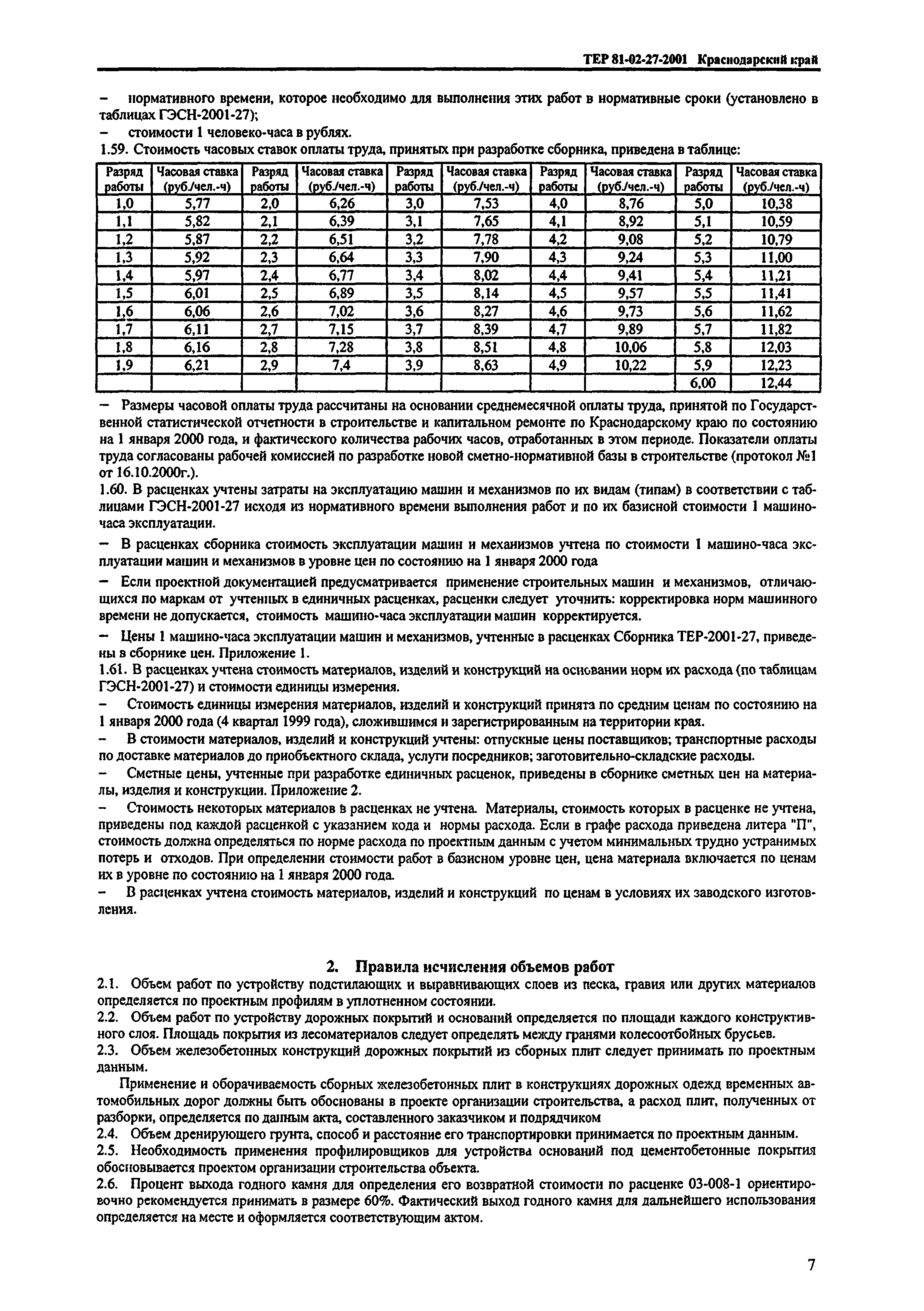 ТЕР Краснодарский край 2001-27