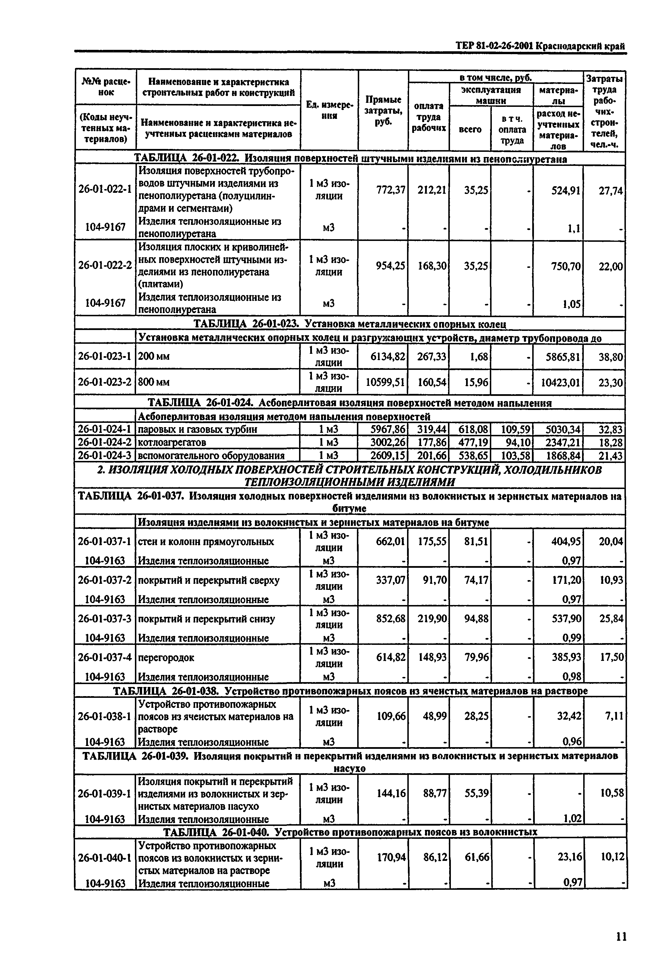 ТЕР Краснодарский край 2001-26