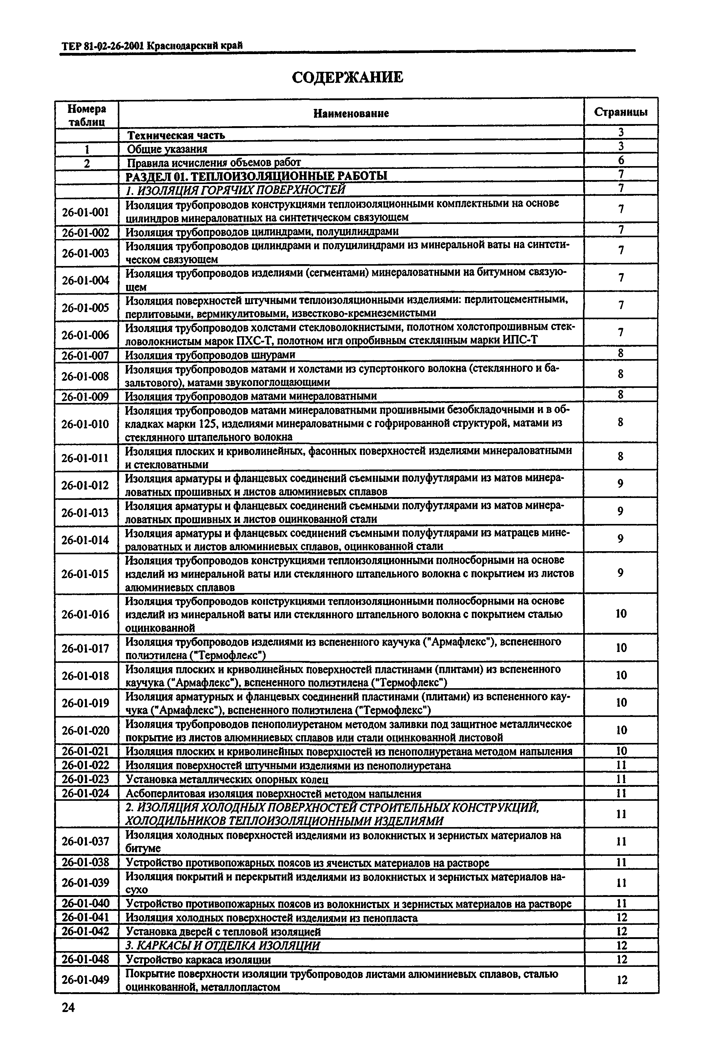 ТЕР Краснодарский край 2001-26