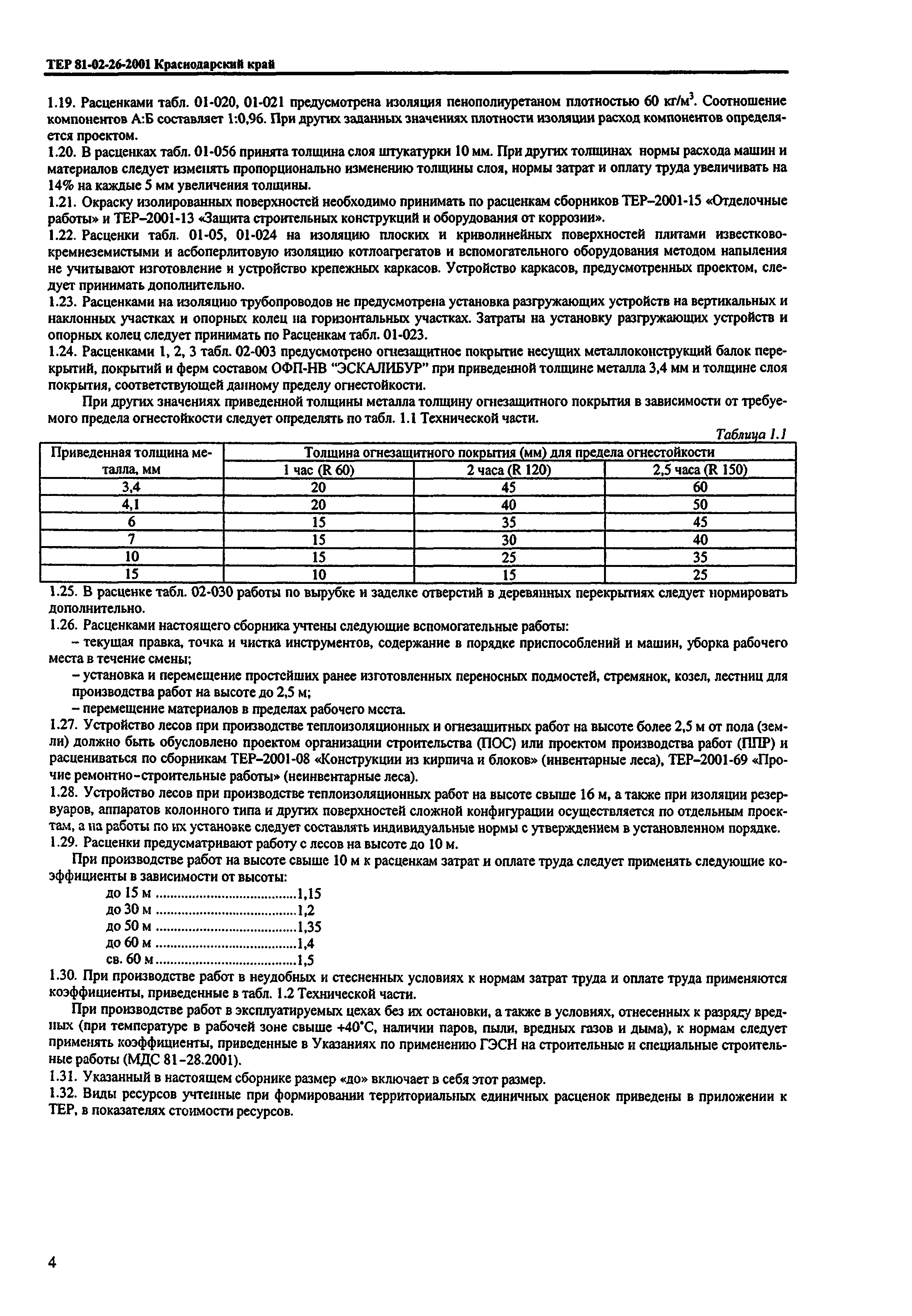 ТЕР Краснодарский край 2001-26