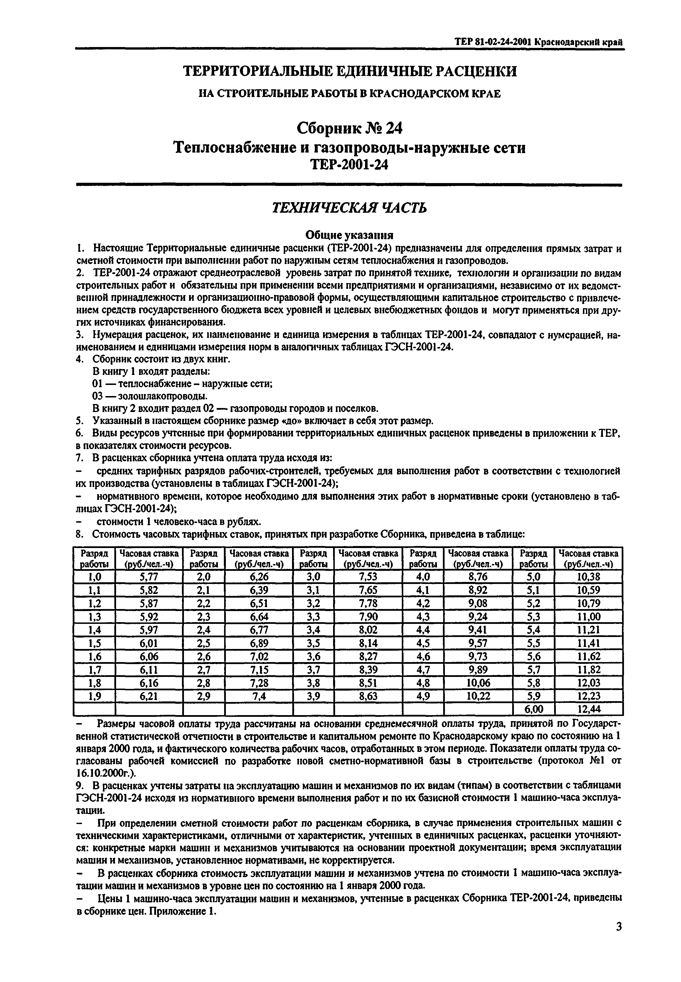 ТЕР Краснодарский край 2001-24