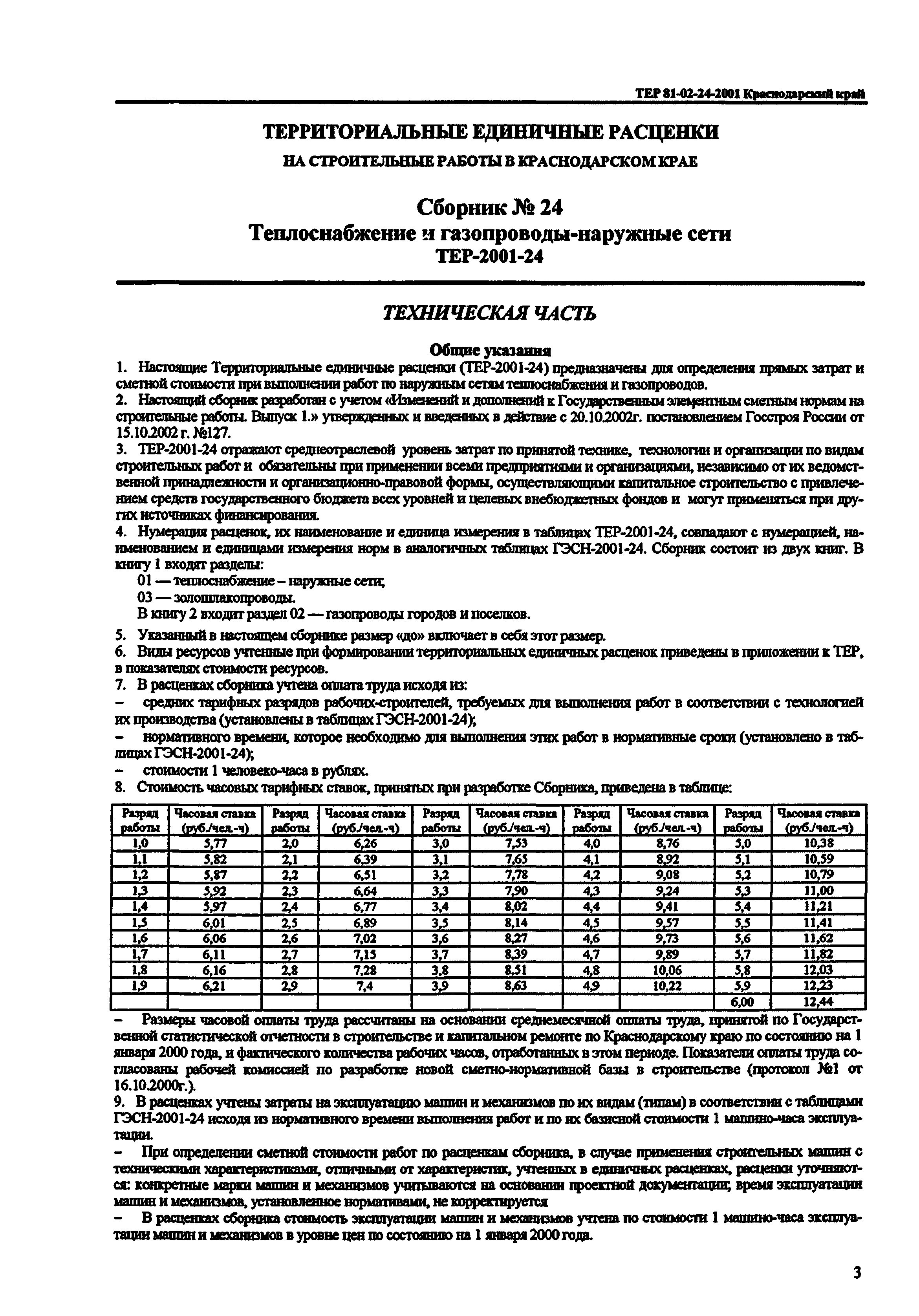 ТЕР Краснодарский край 2001-24