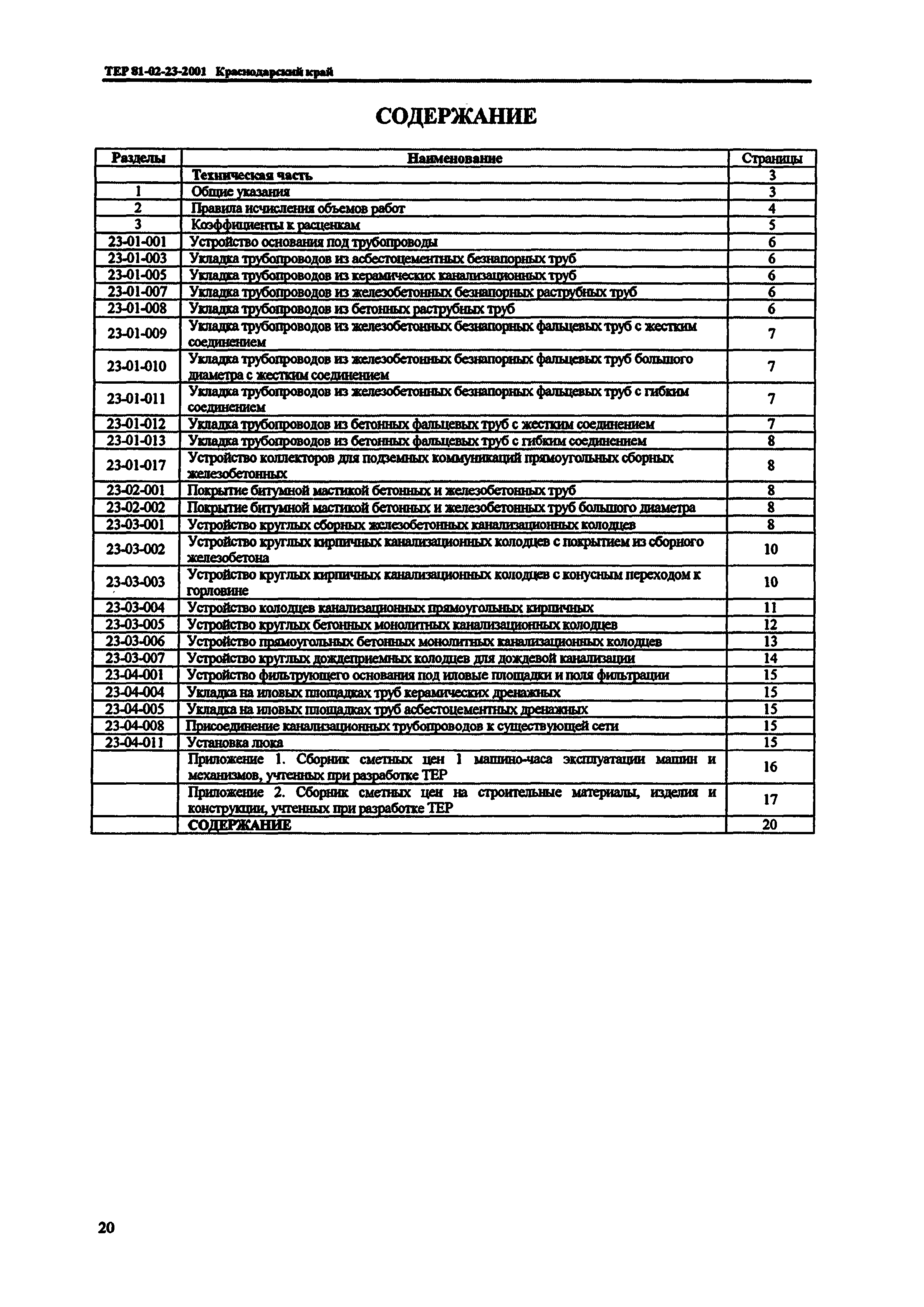 ТЕР Краснодарский край 2001-23