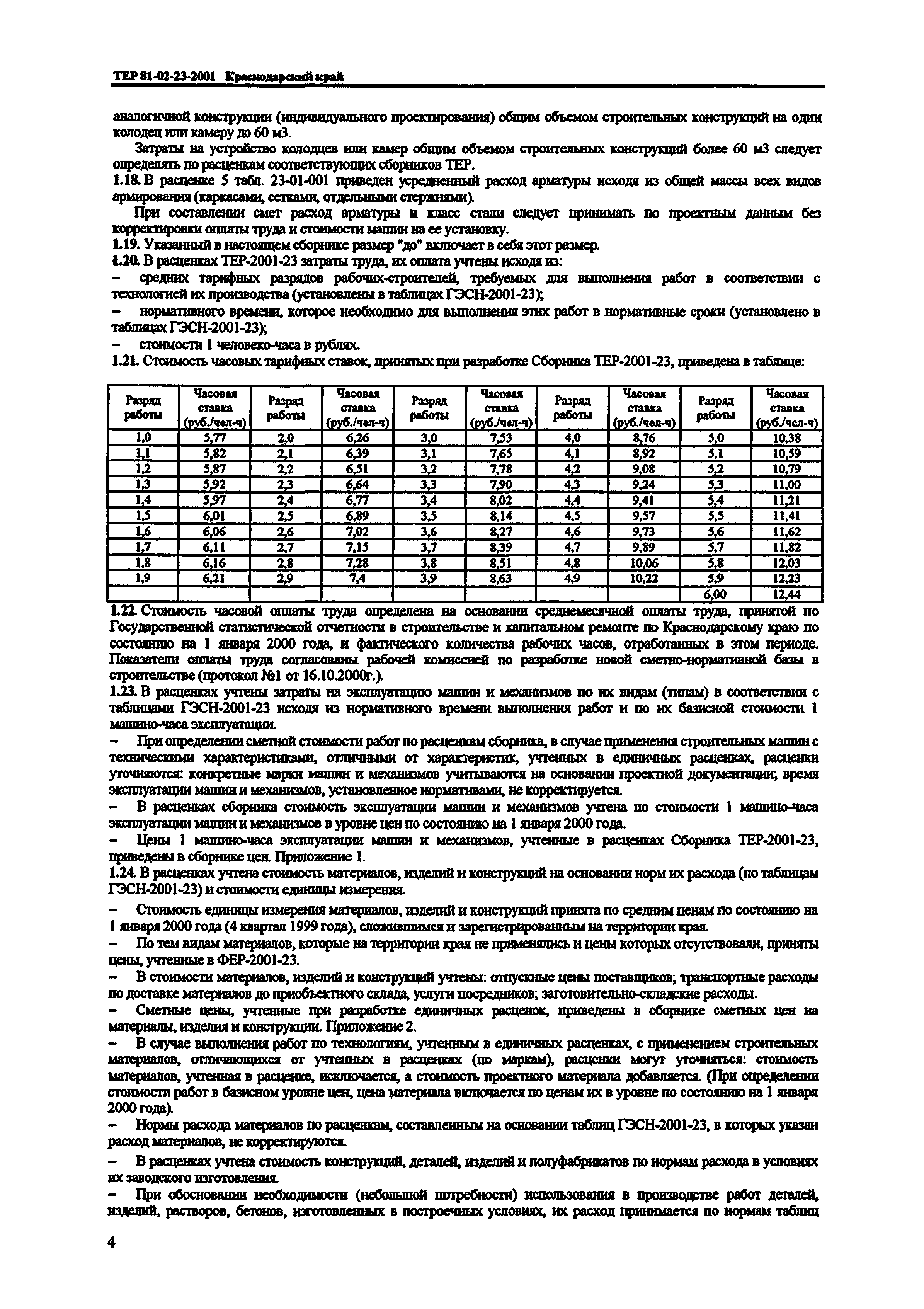 ТЕР Краснодарский край 2001-23