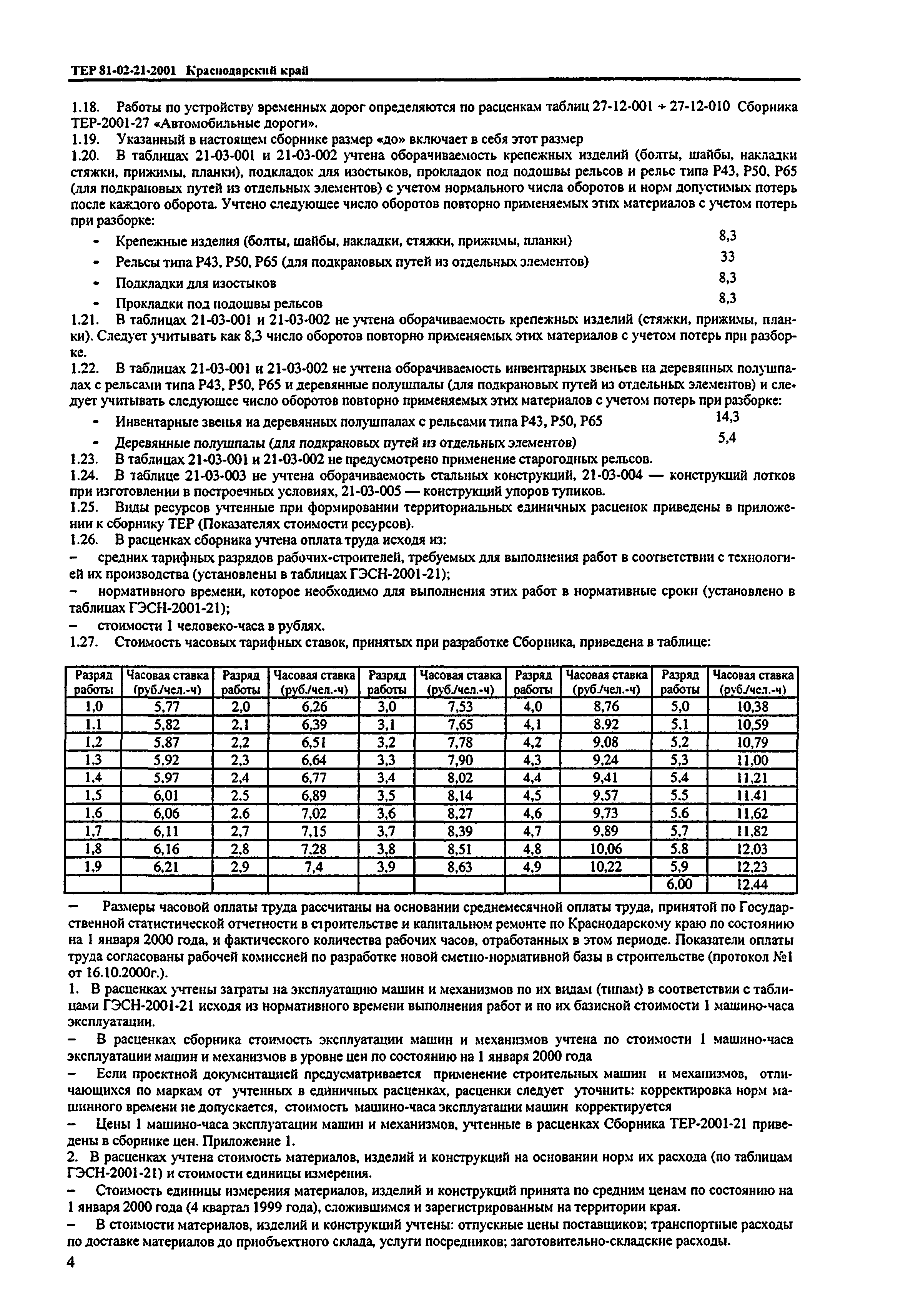 ТЕР Краснодарский край 2001-21