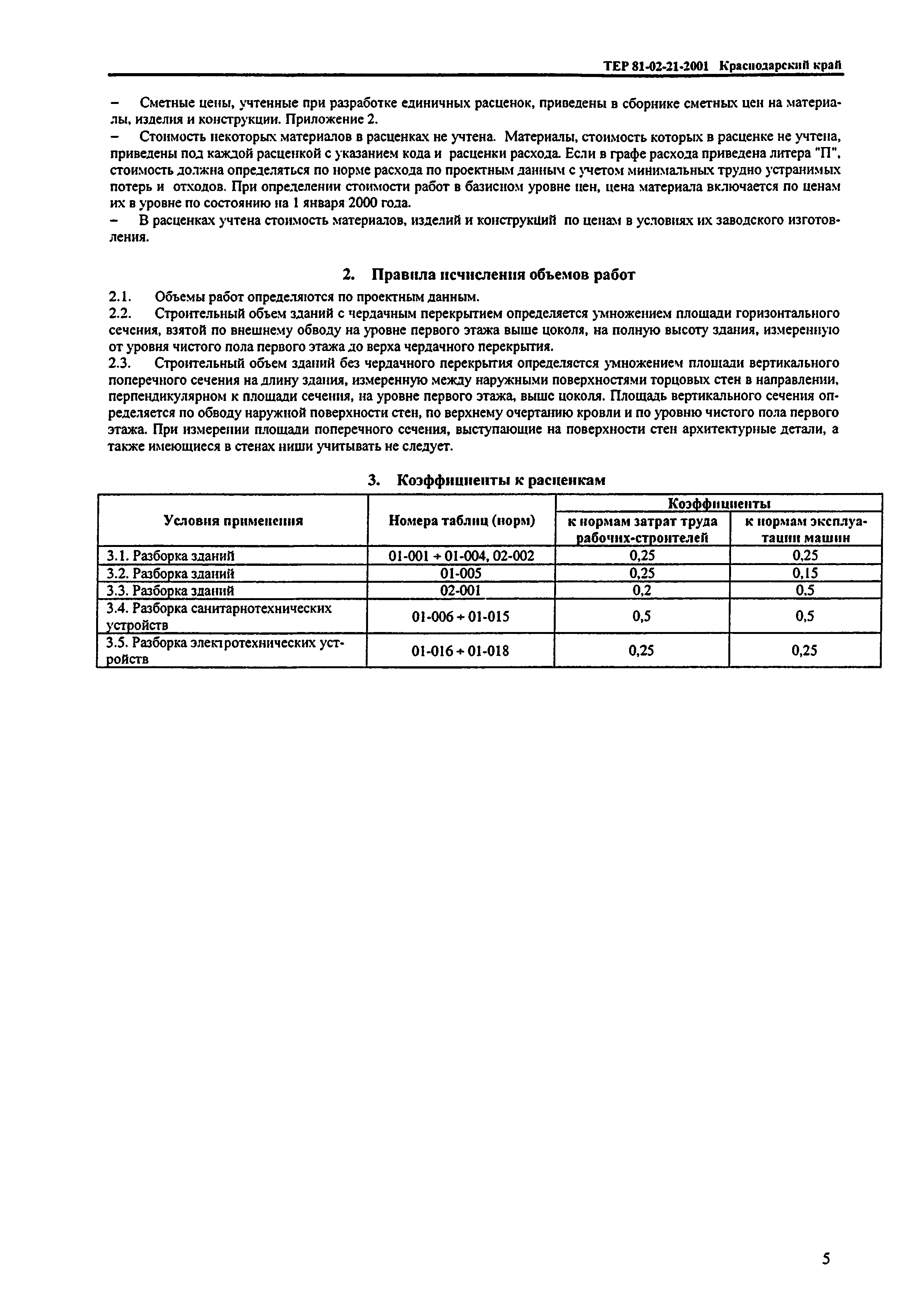 ТЕР Краснодарский край 2001-21