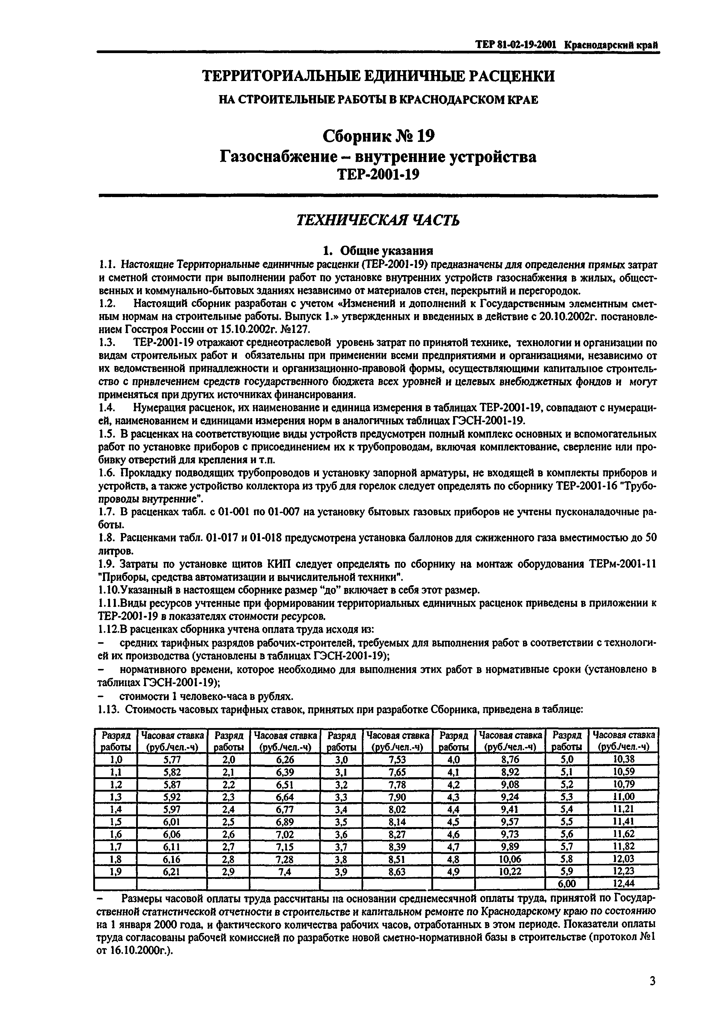 ТЕР Краснодарский край 2001-19