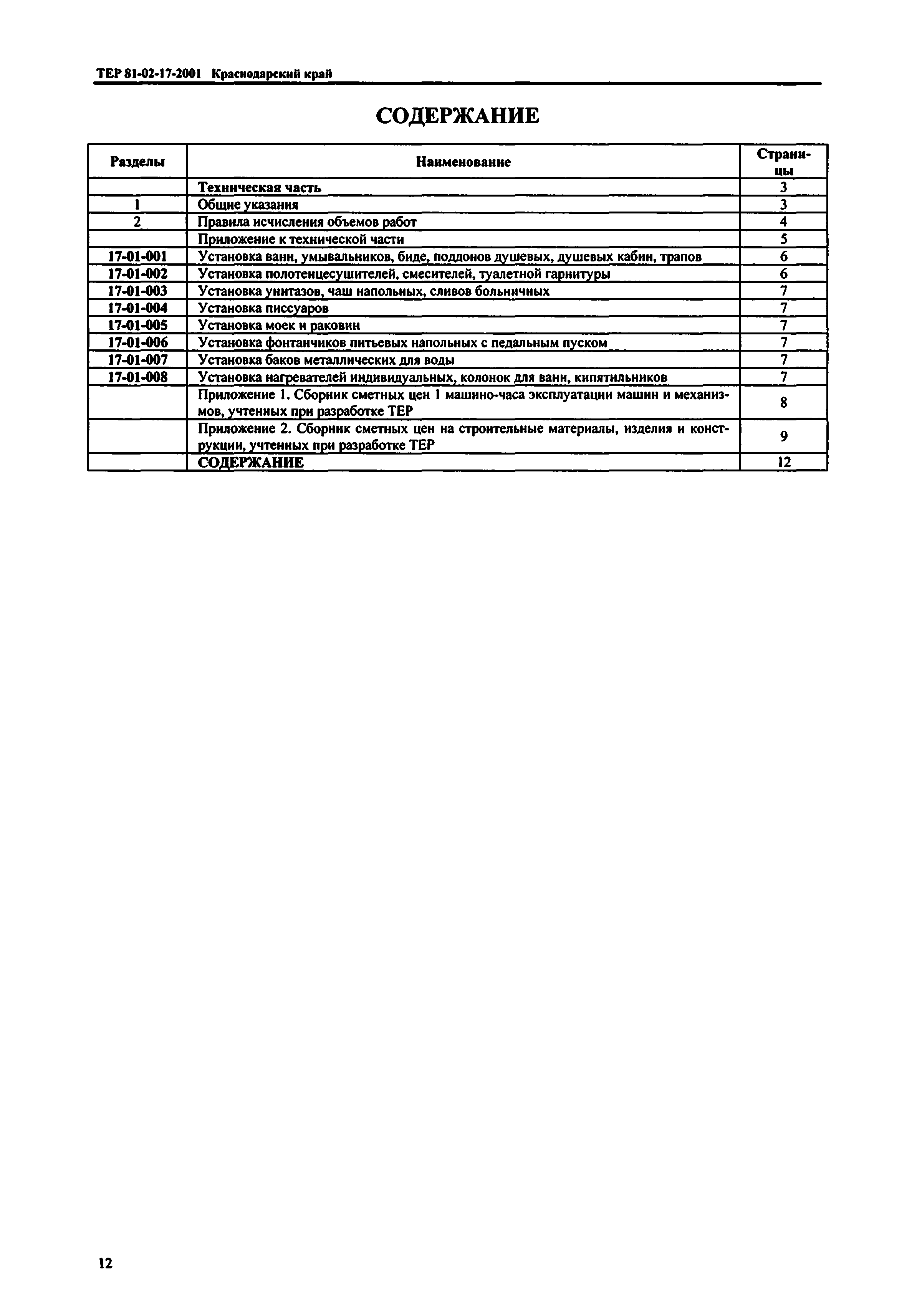 ТЕР Краснодарский край 2001-17