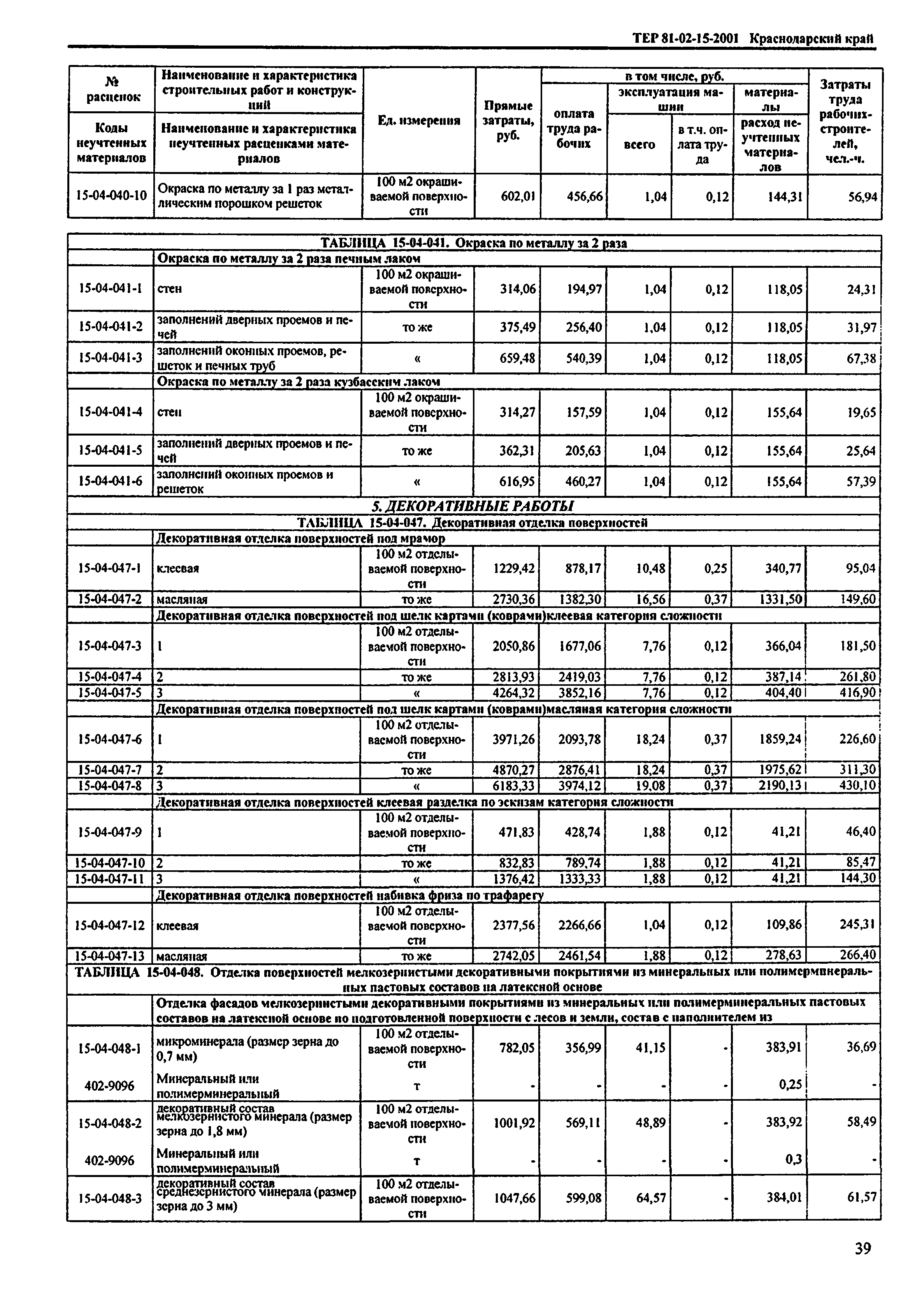 ТЕР Краснодарский край 2001-15