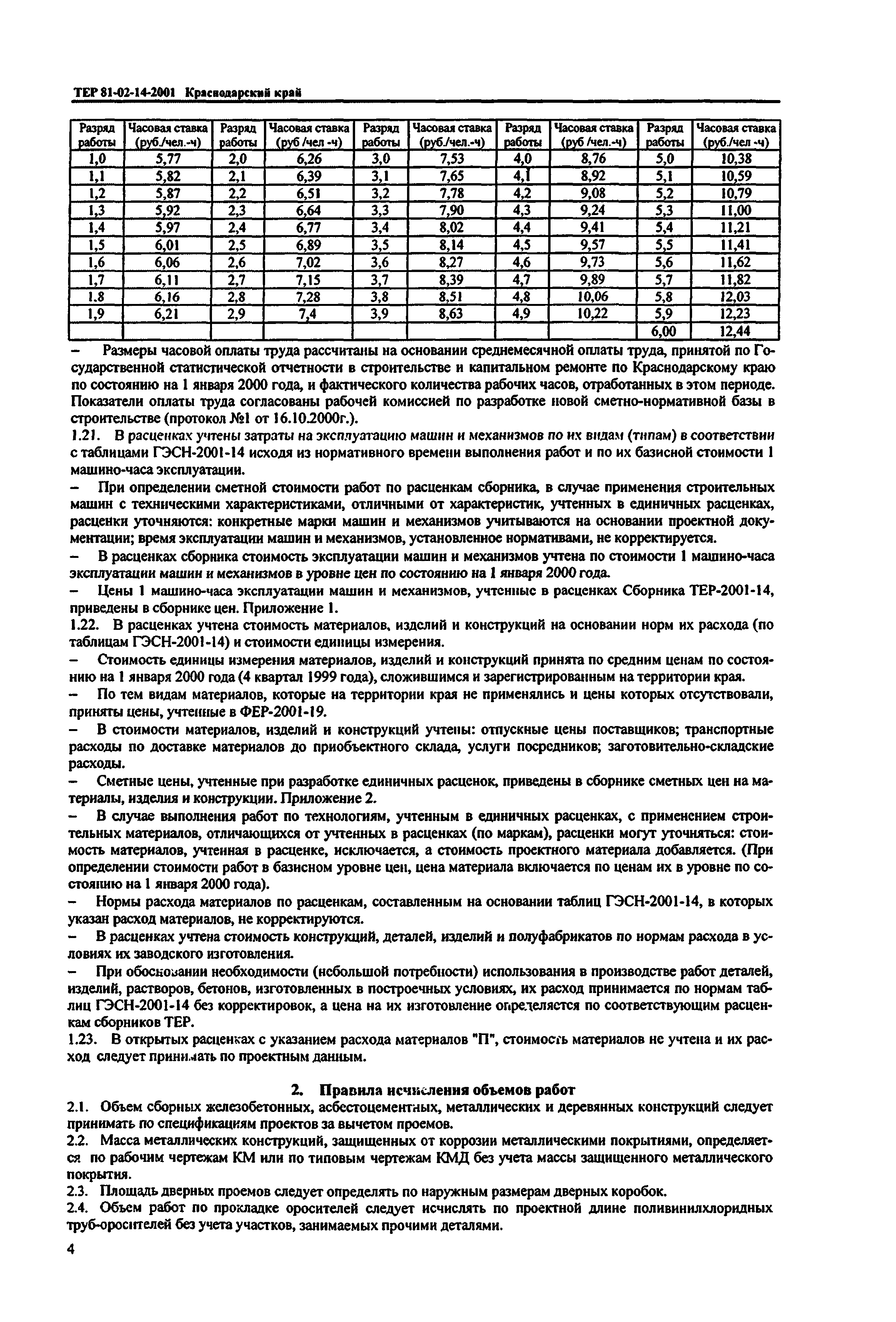 ТЕР Краснодарский край 2001-14