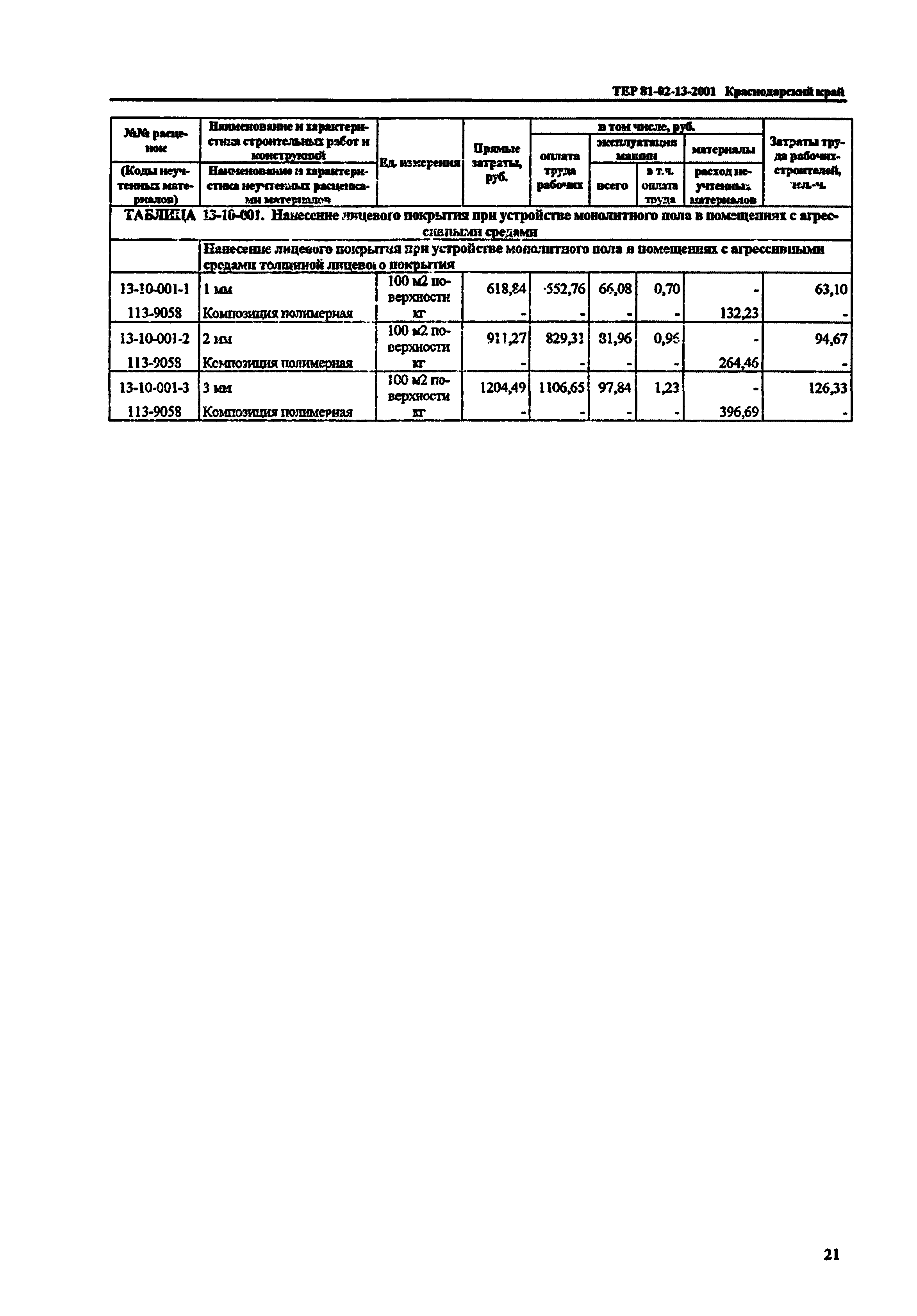 ТЕР Краснодарский край 2001-13