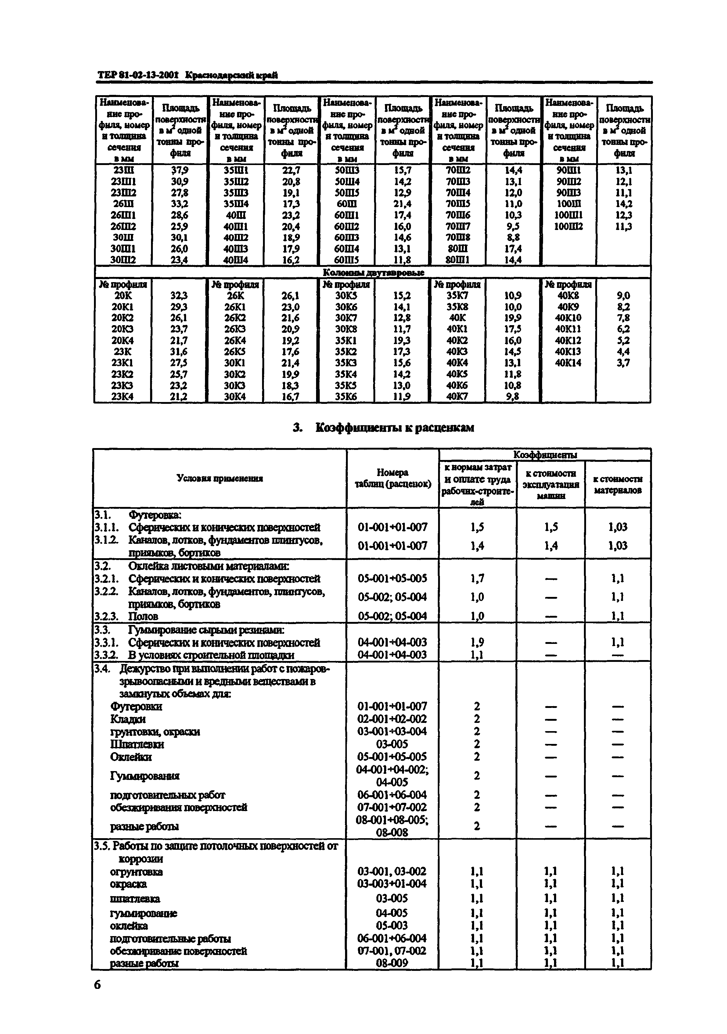 ТЕР Краснодарский край 2001-13