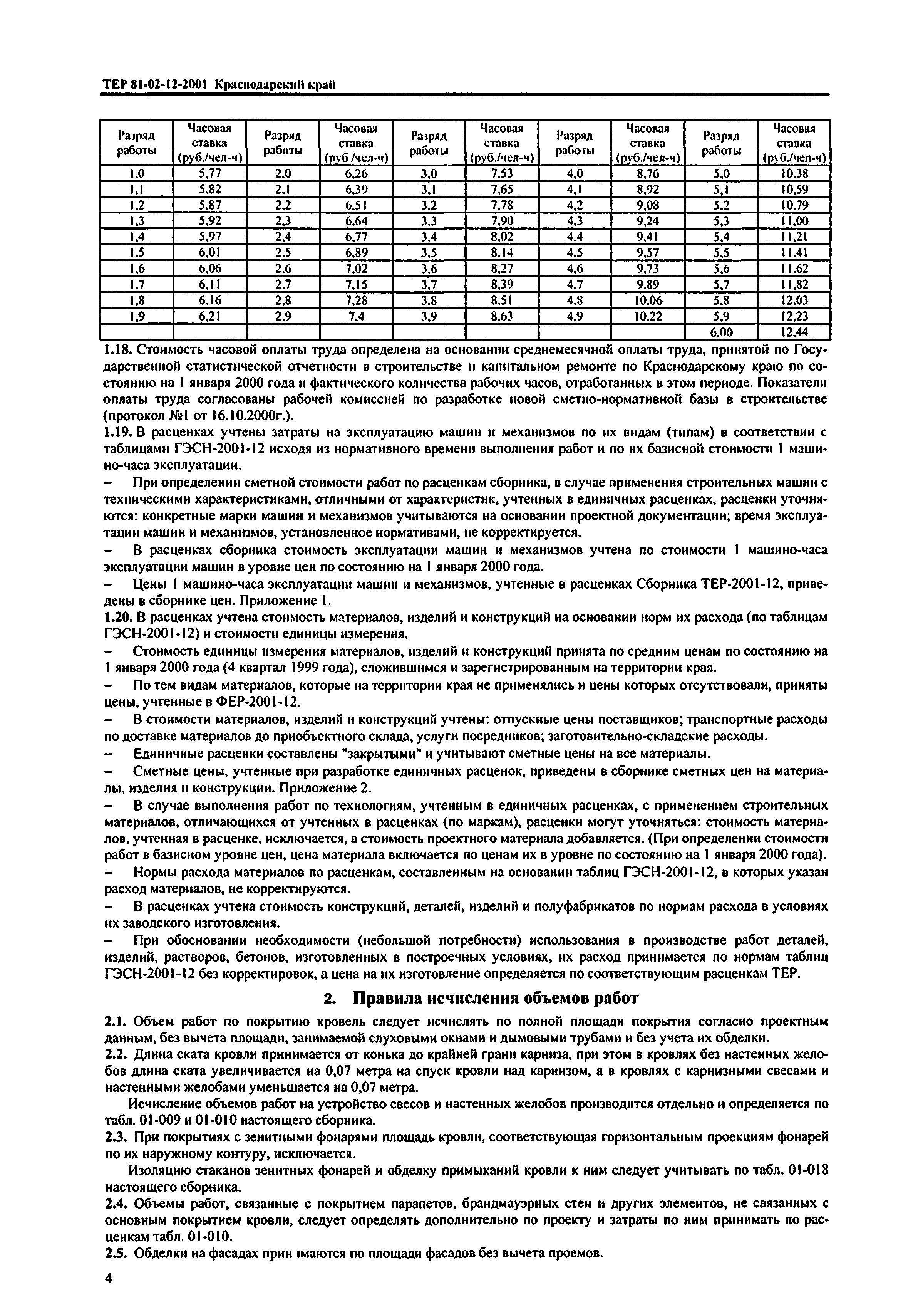 ТЕР Краснодарский край 2001-12