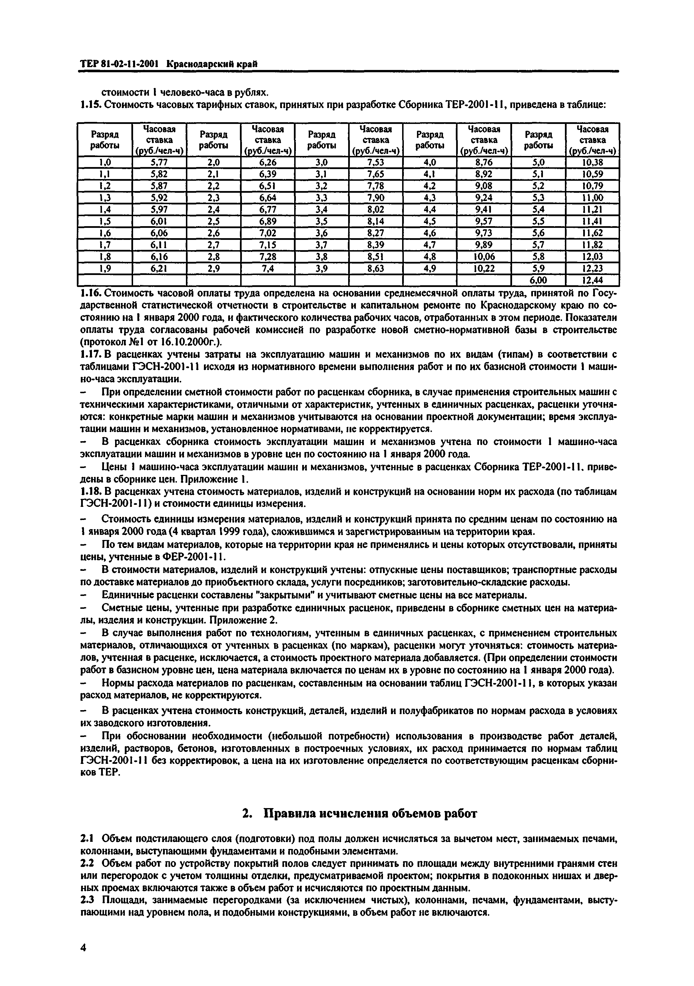 ТЕР Краснодарский край 2001-11