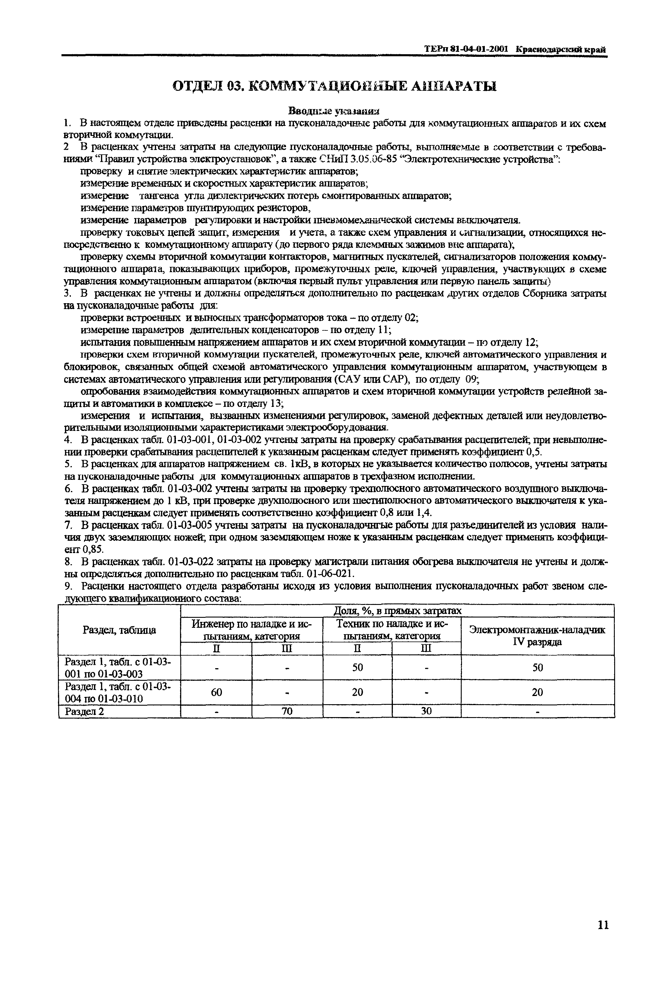 ТЕРп Краснодарский край 2001-01