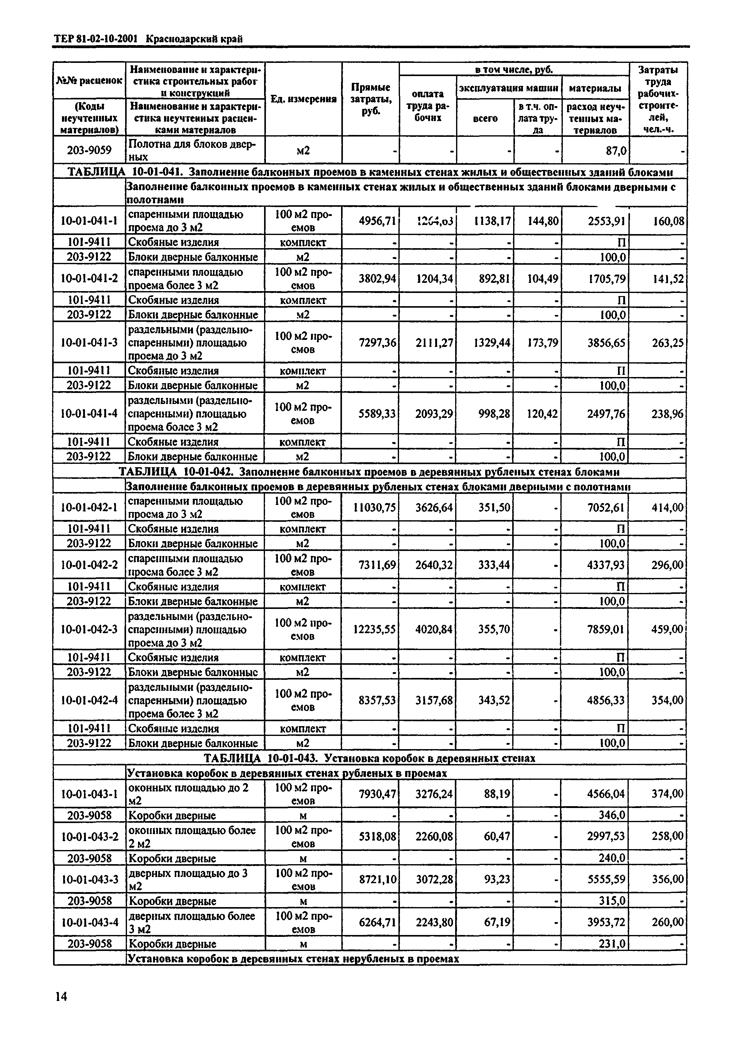 ТЕР Краснодарский край 2001-10