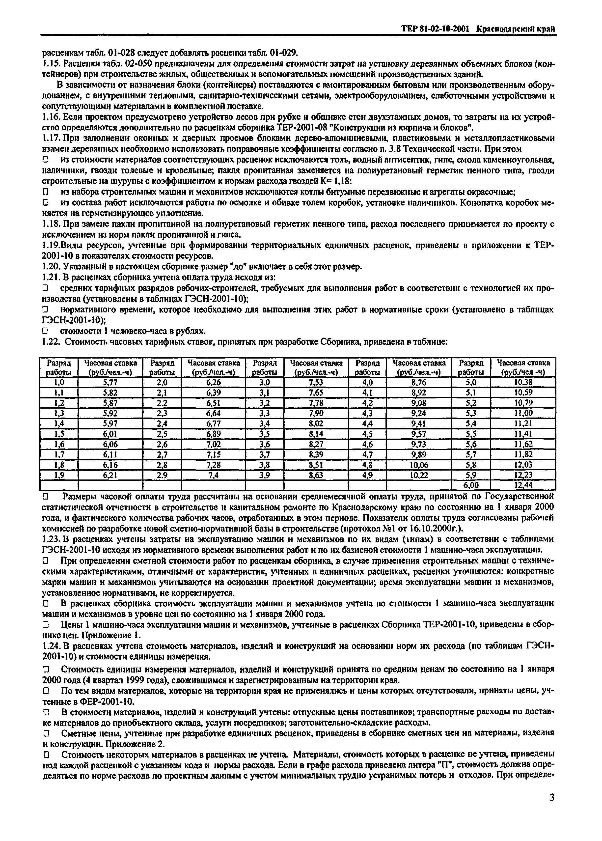 ТЕР Краснодарский край 2001-10