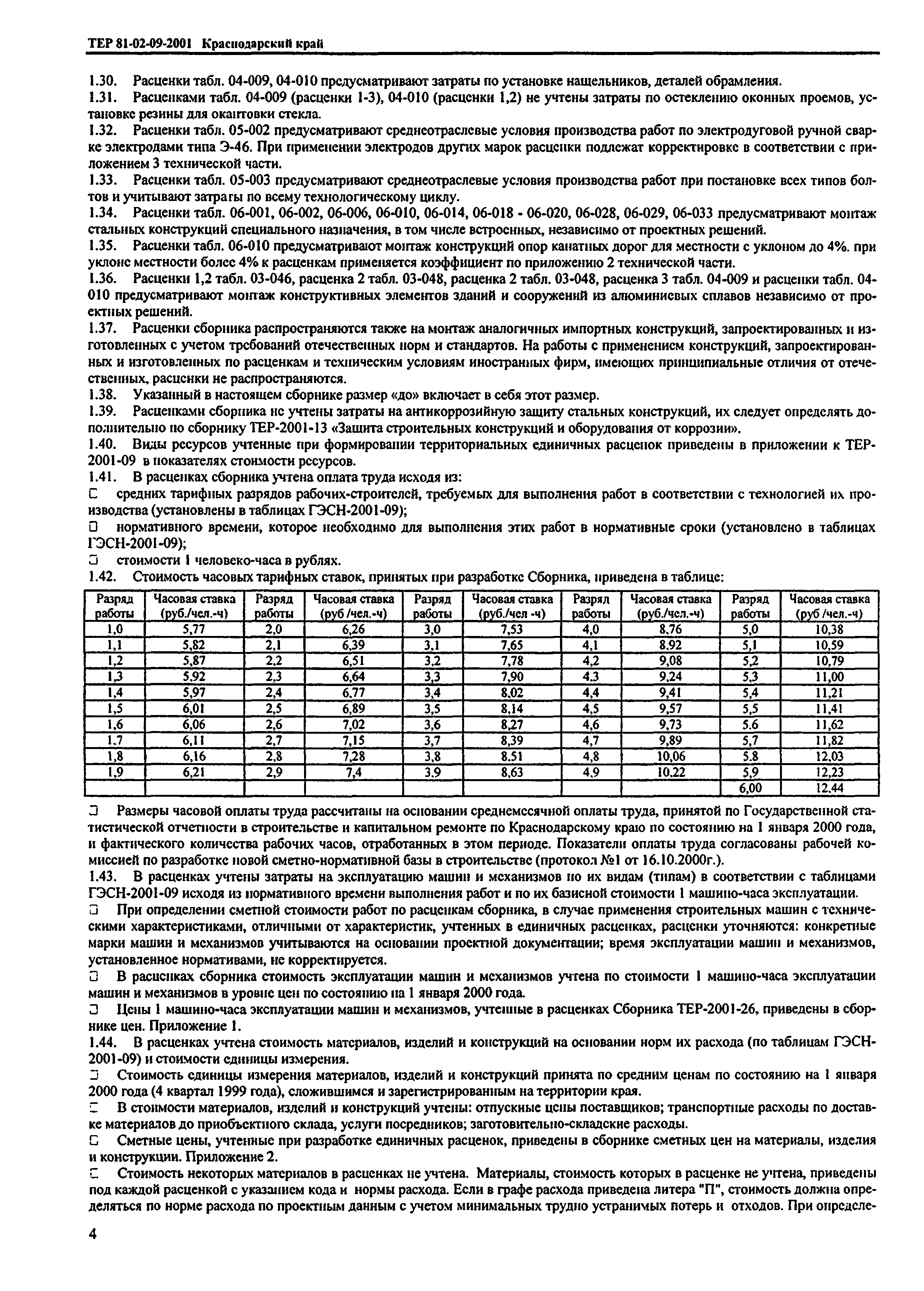 ТЕР Краснодарский край 2001-09