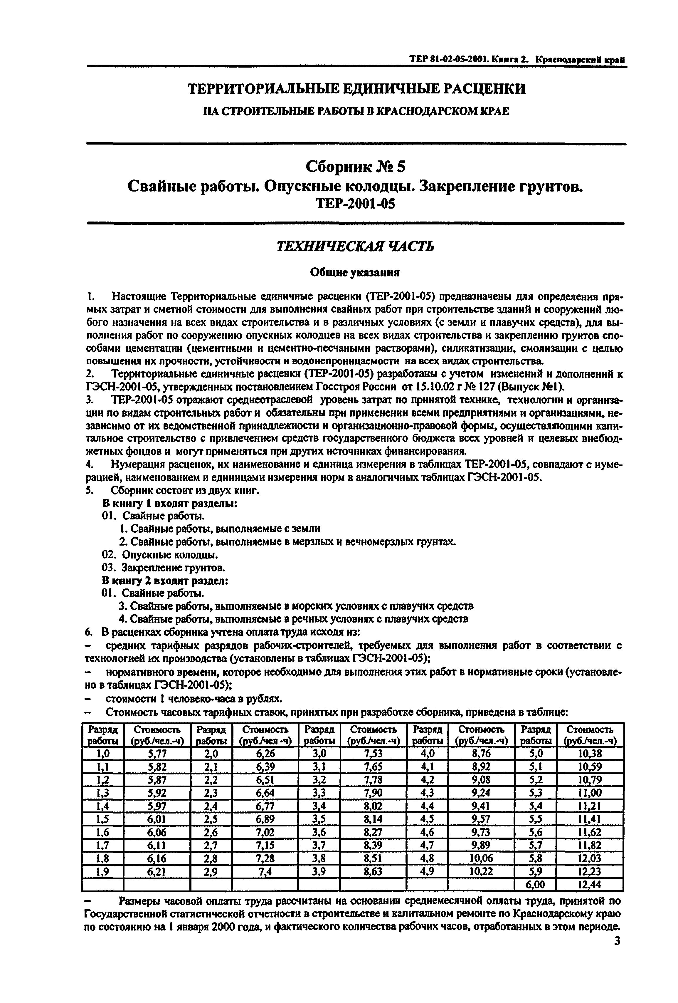 ТЕР Краснодарский край 2001-05