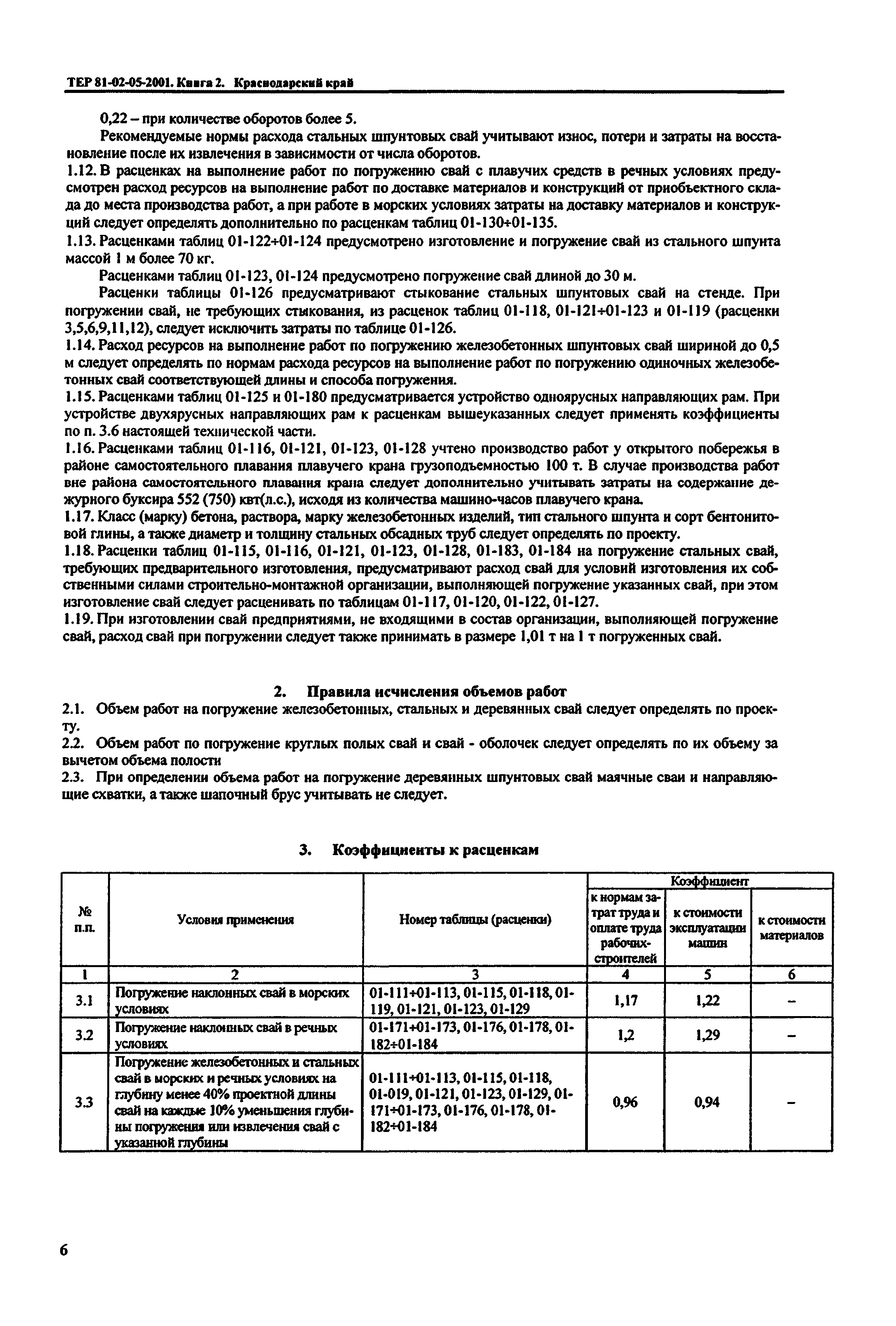 ТЕР Краснодарский край 2001-05