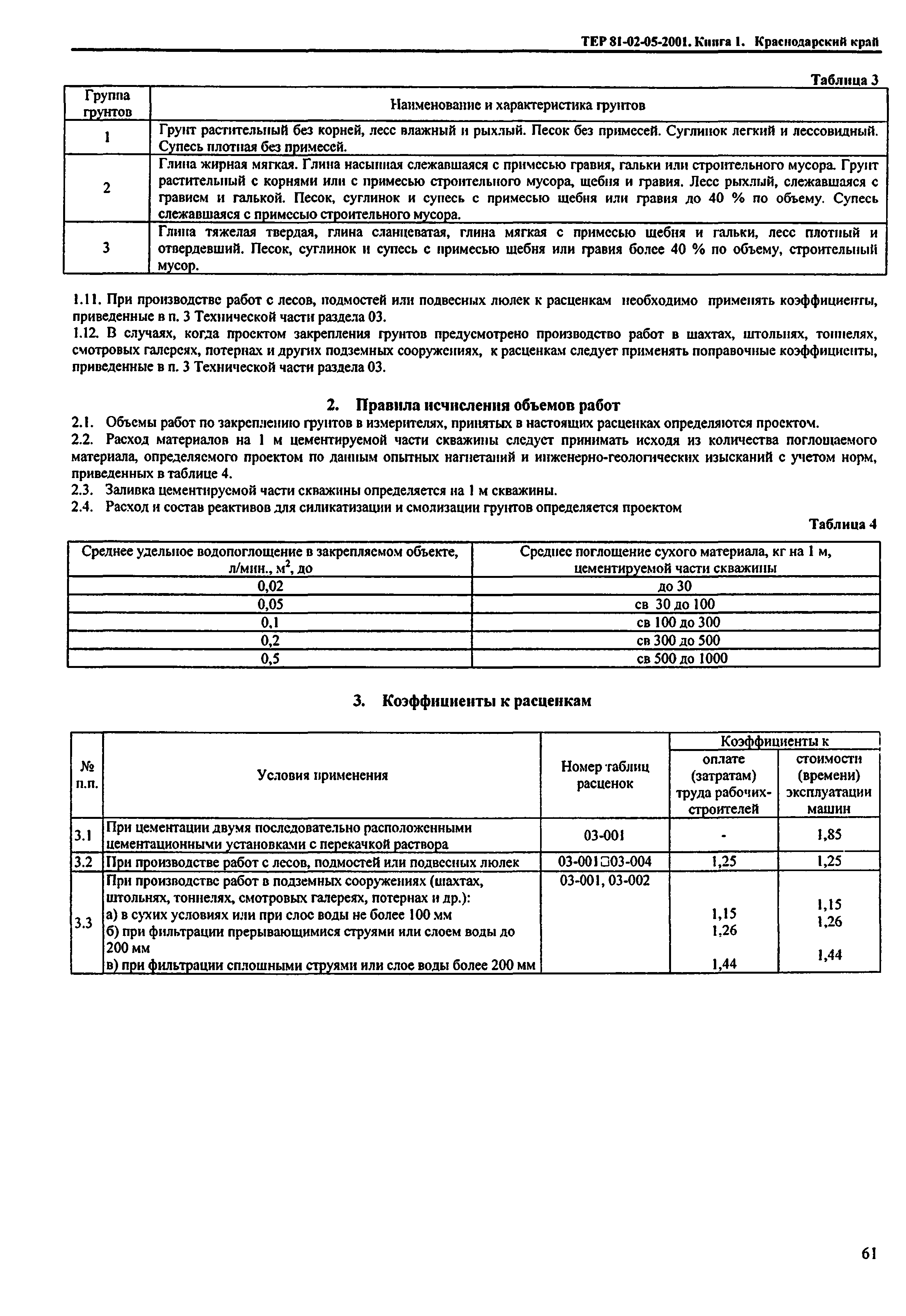 ТЕР Краснодарский край 2001-05