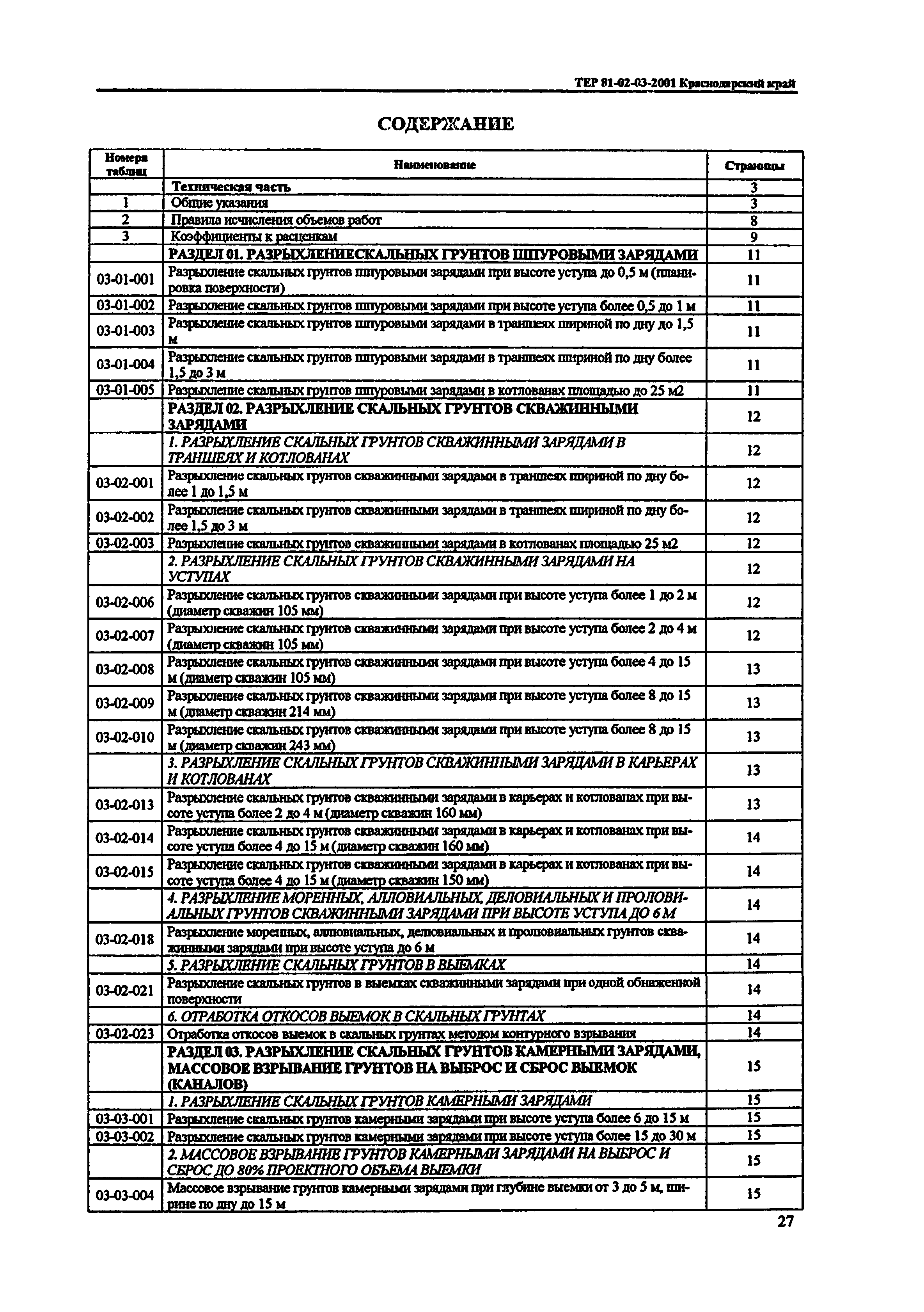 ТЕР Краснодарский край 2001-03