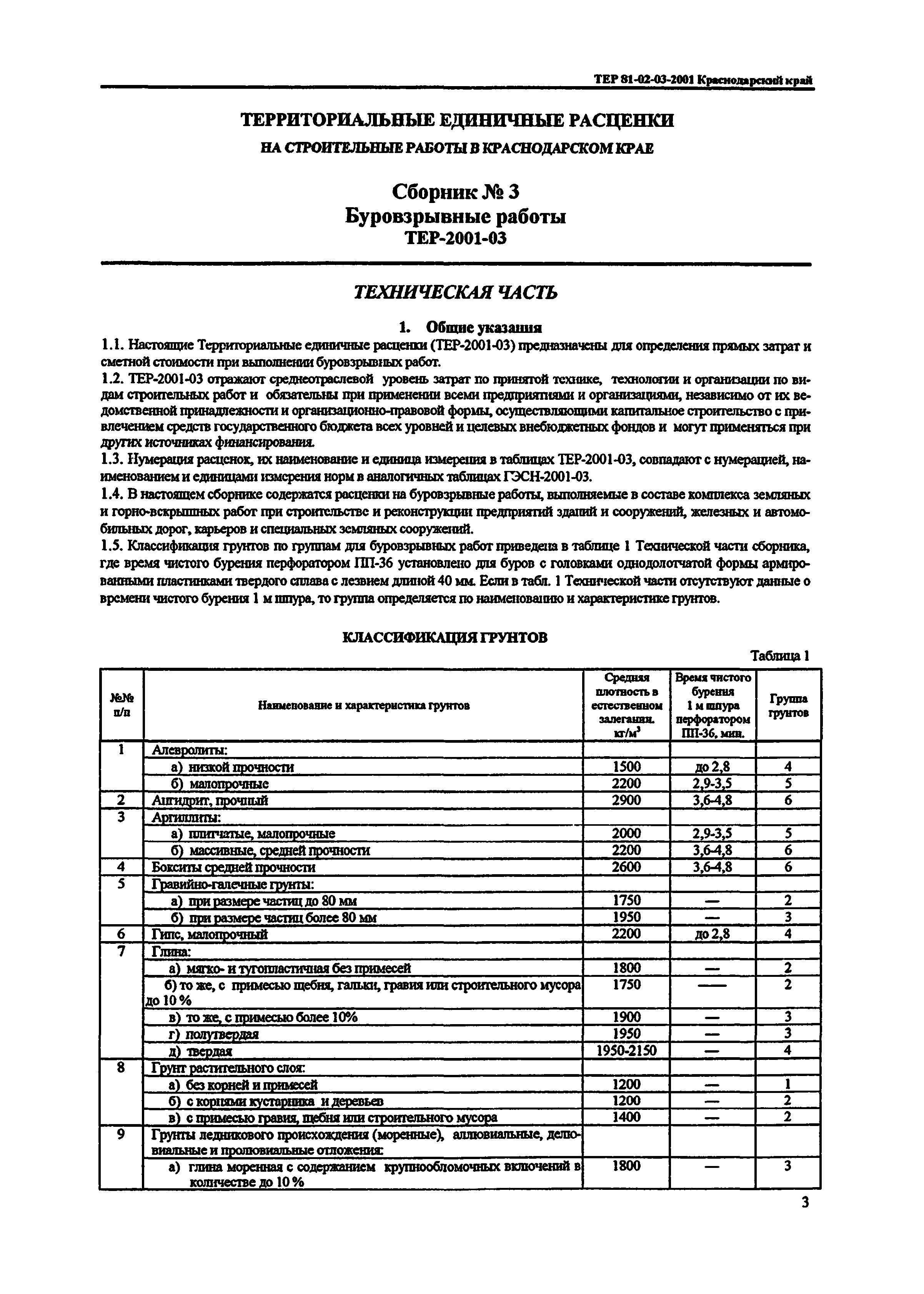 ТЕР Краснодарский край 2001-03