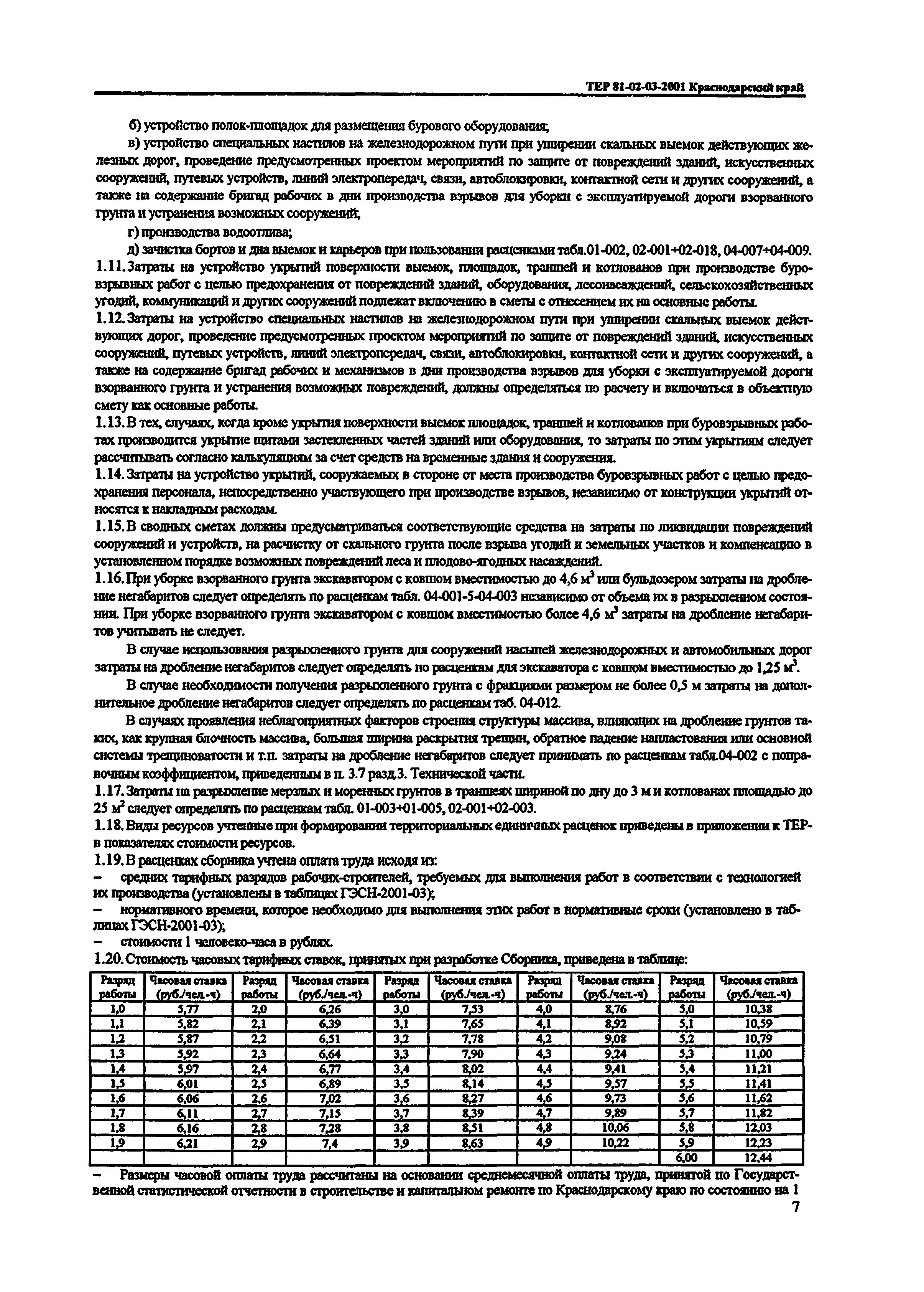 ТЕР Краснодарский край 2001-03