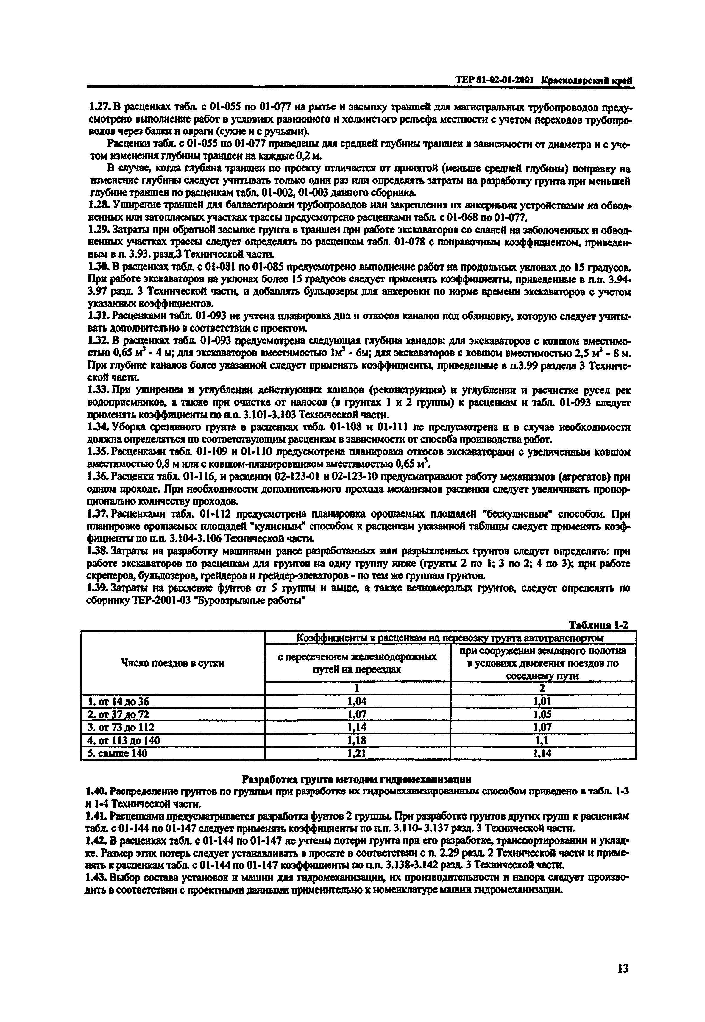 ТЕР Краснодарский край 2001-01