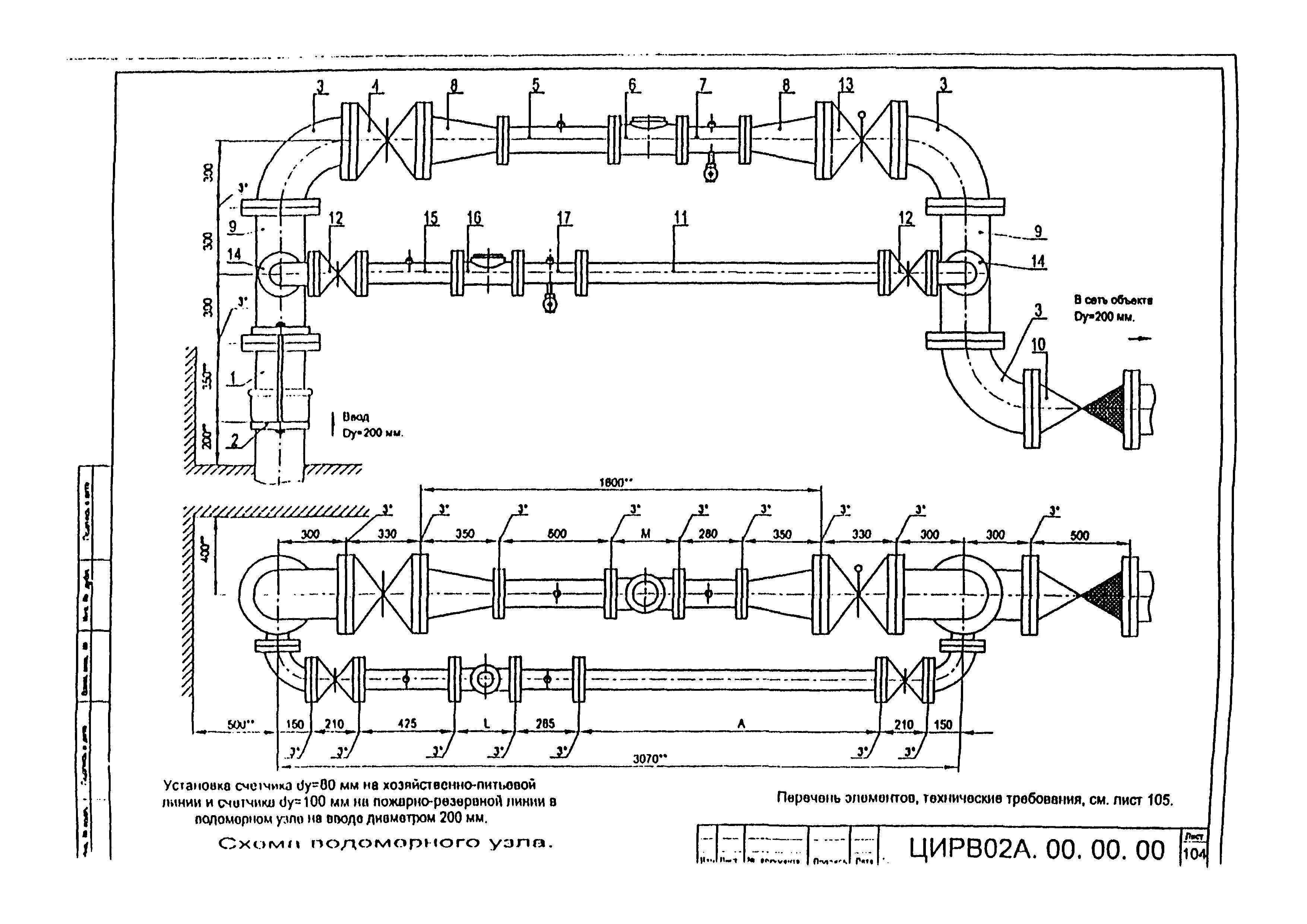 ЦИРВ 02А.00.00.00