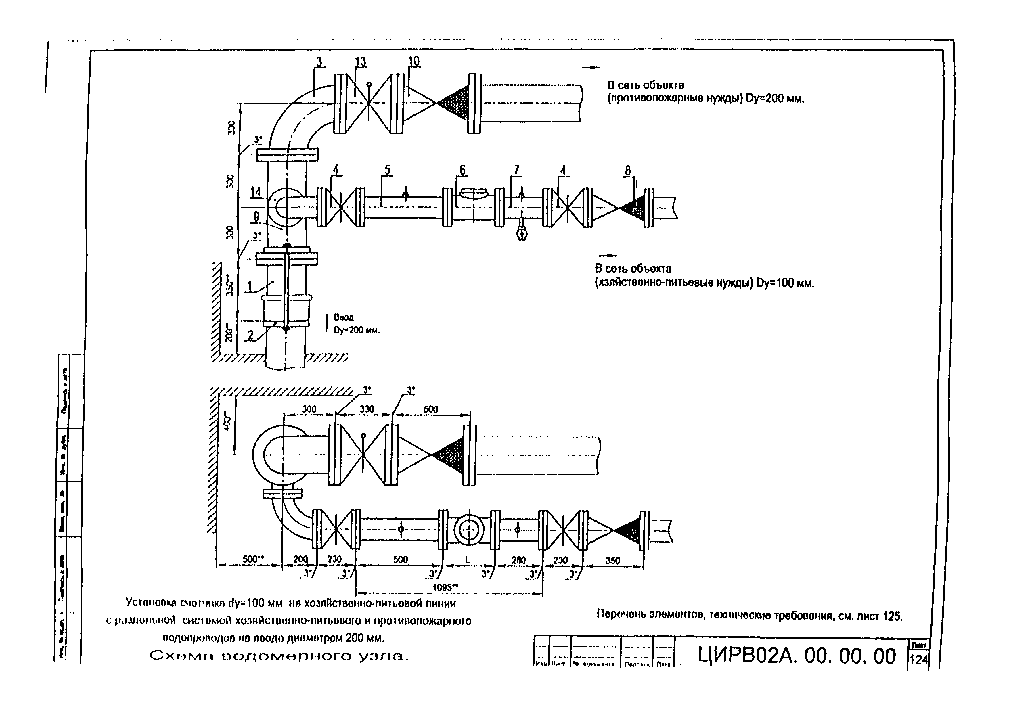 ЦИРВ 02А.00.00.00