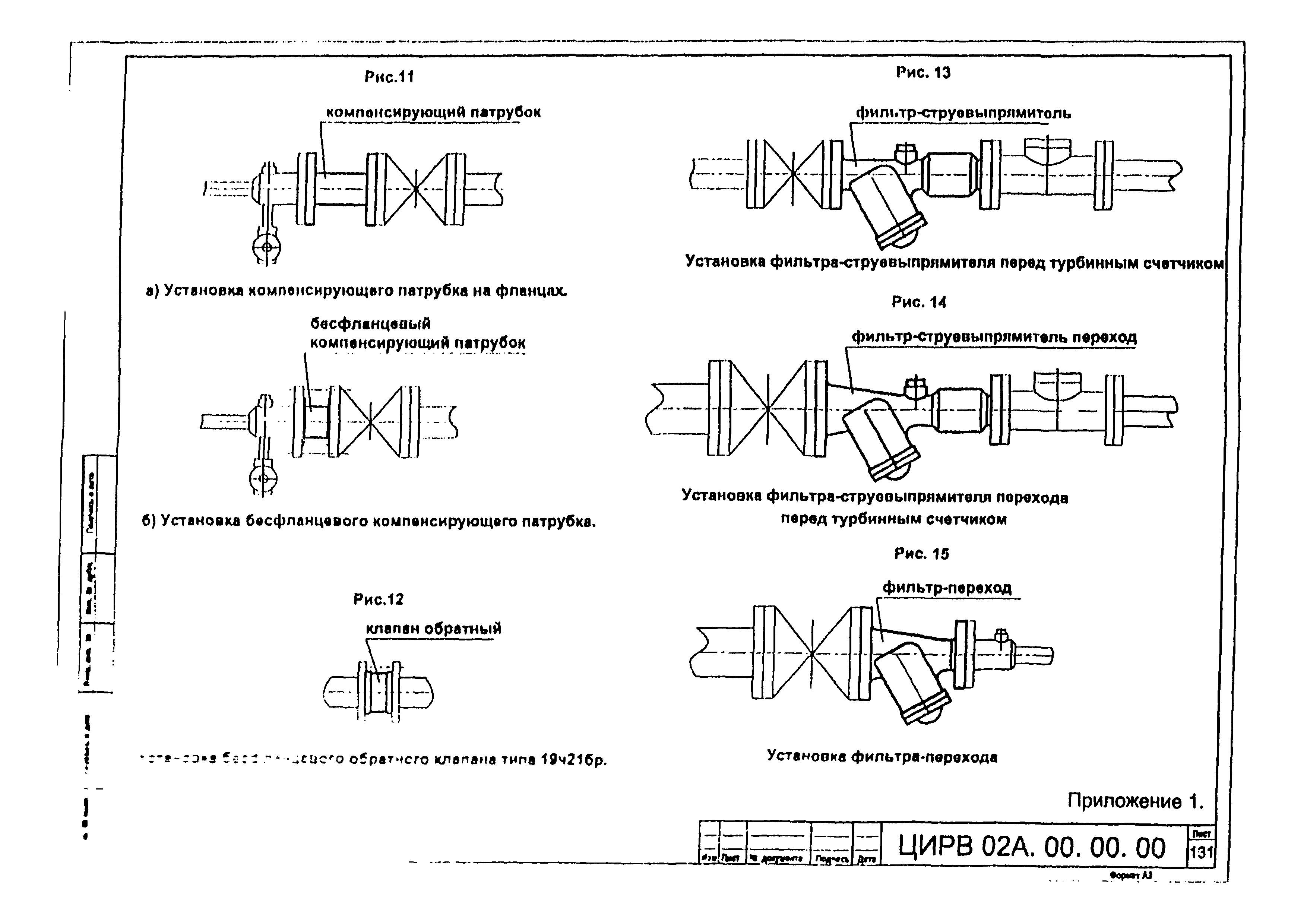 ЦИРВ 02А.00.00.00