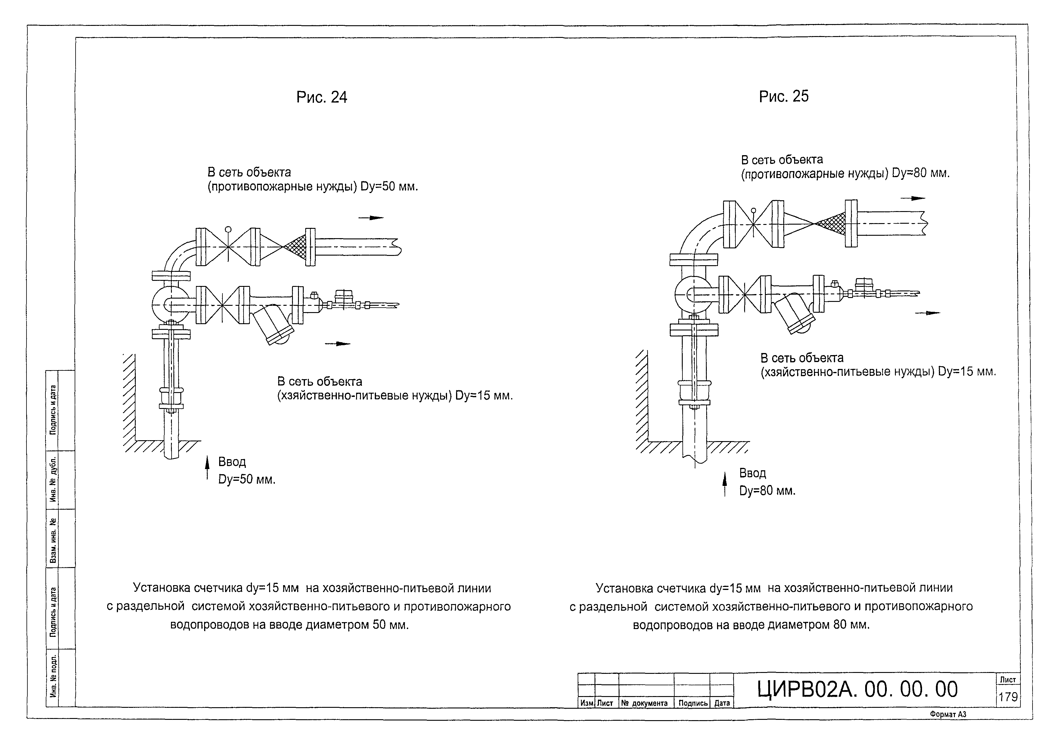 ЦИРВ 02А.00.00.00