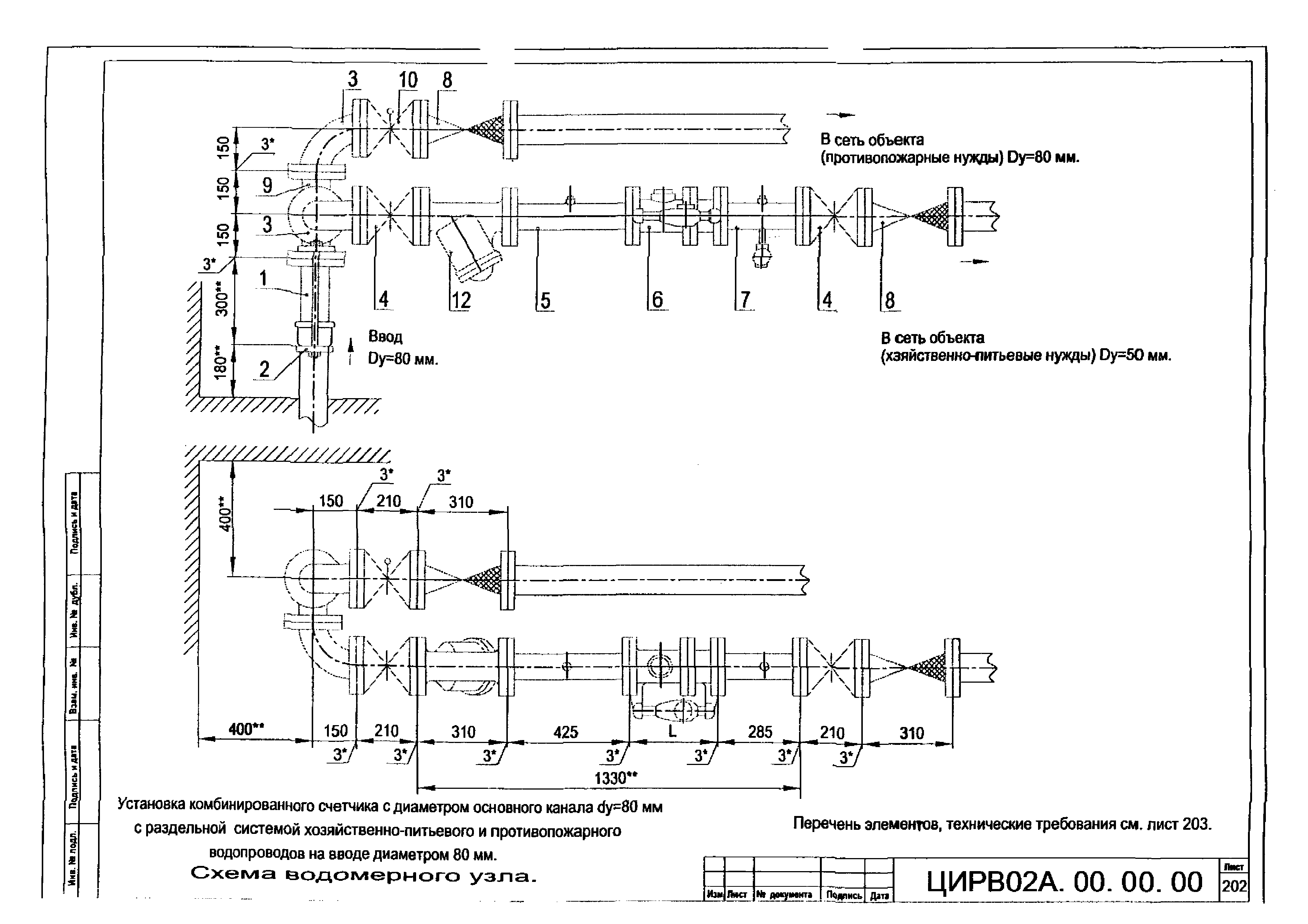 ЦИРВ 02А.00.00.00