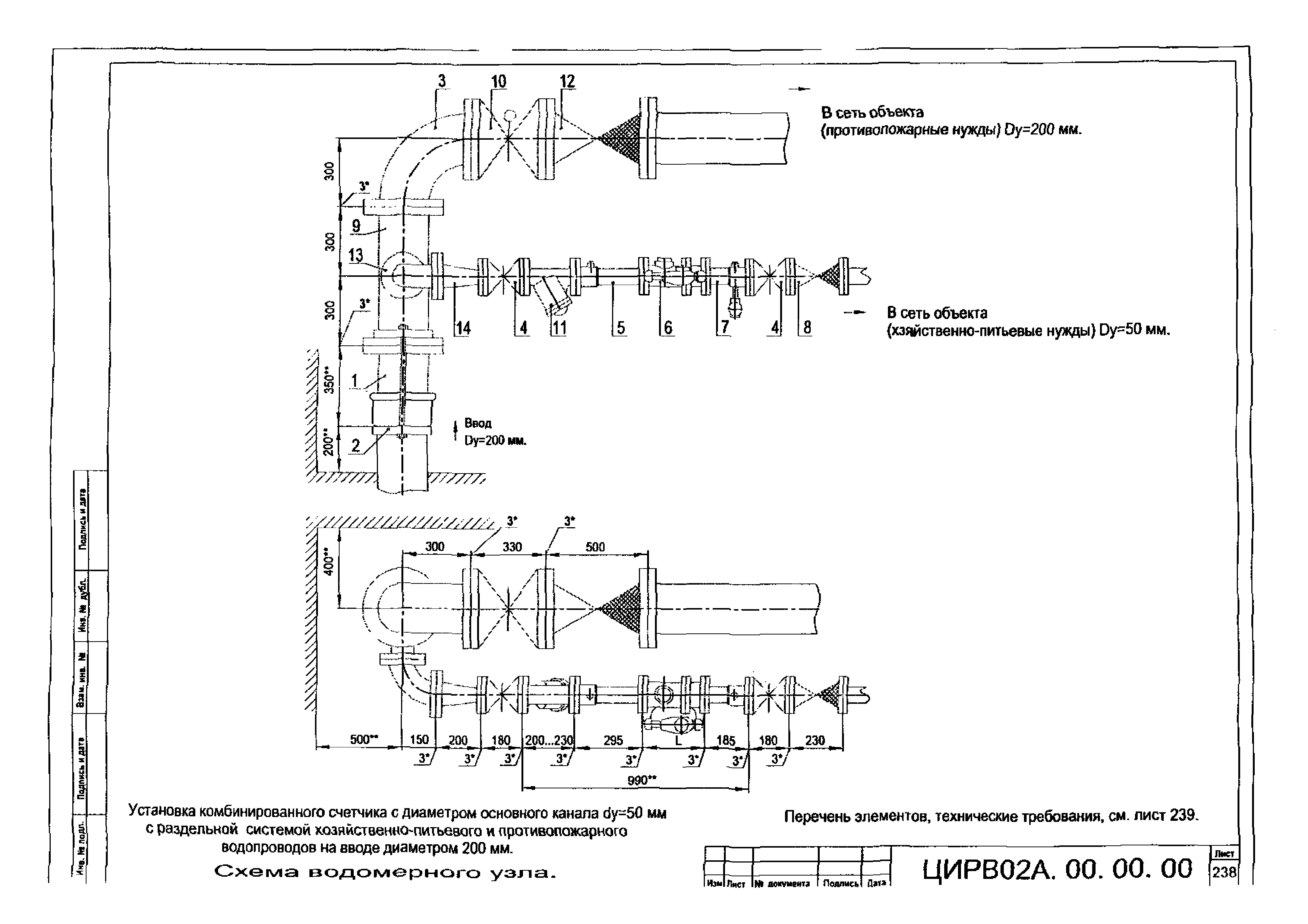 ЦИРВ 02А.00.00.00