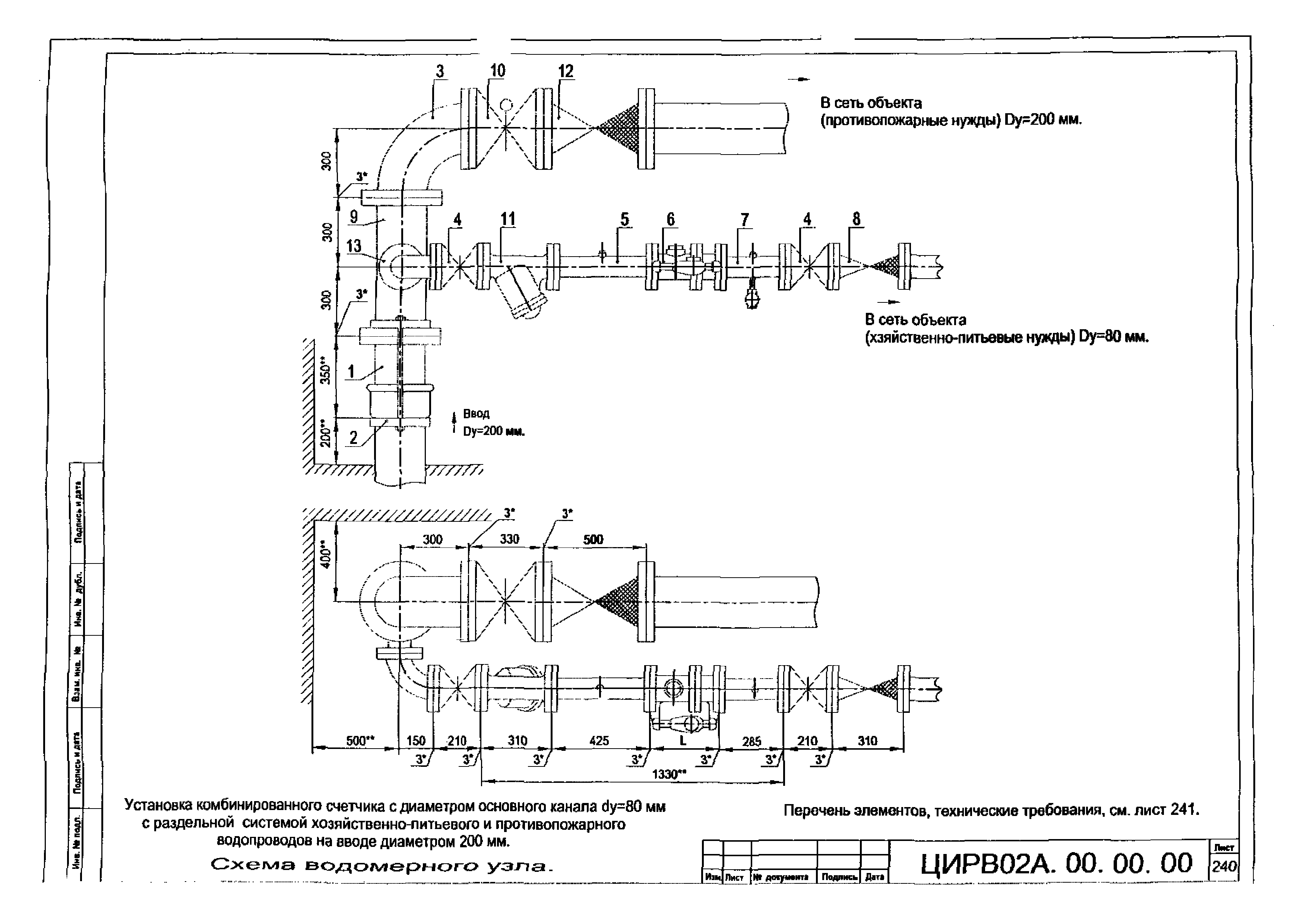 ЦИРВ 02А.00.00.00