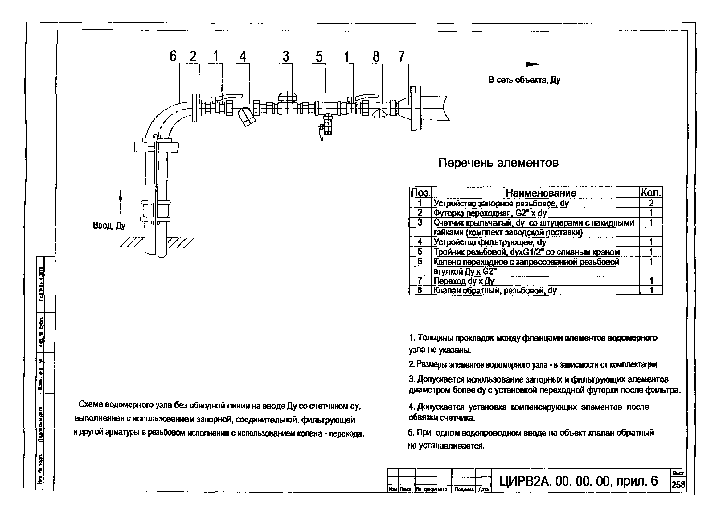 ЦИРВ 02А.00.00.00