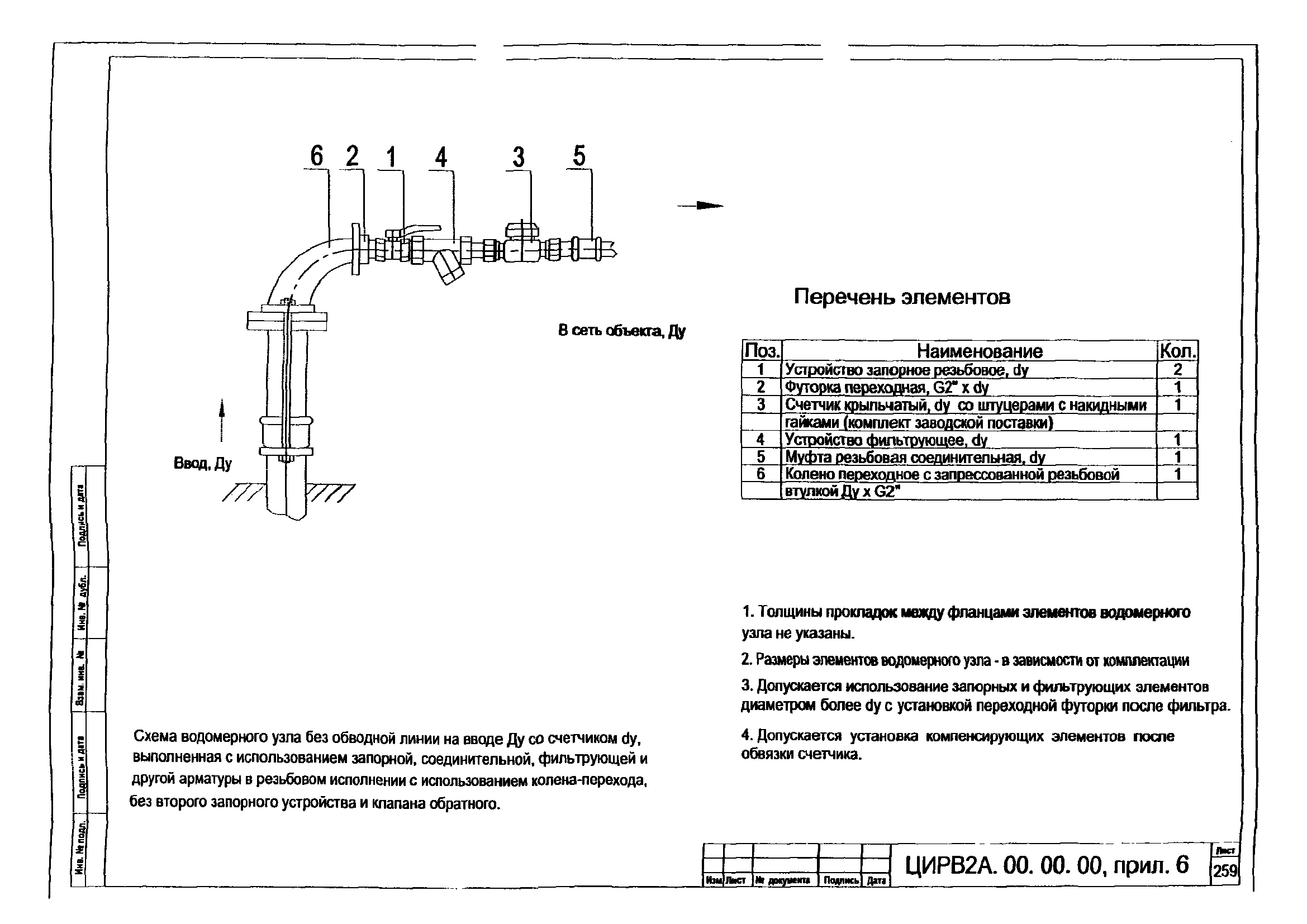 ЦИРВ 02А.00.00.00