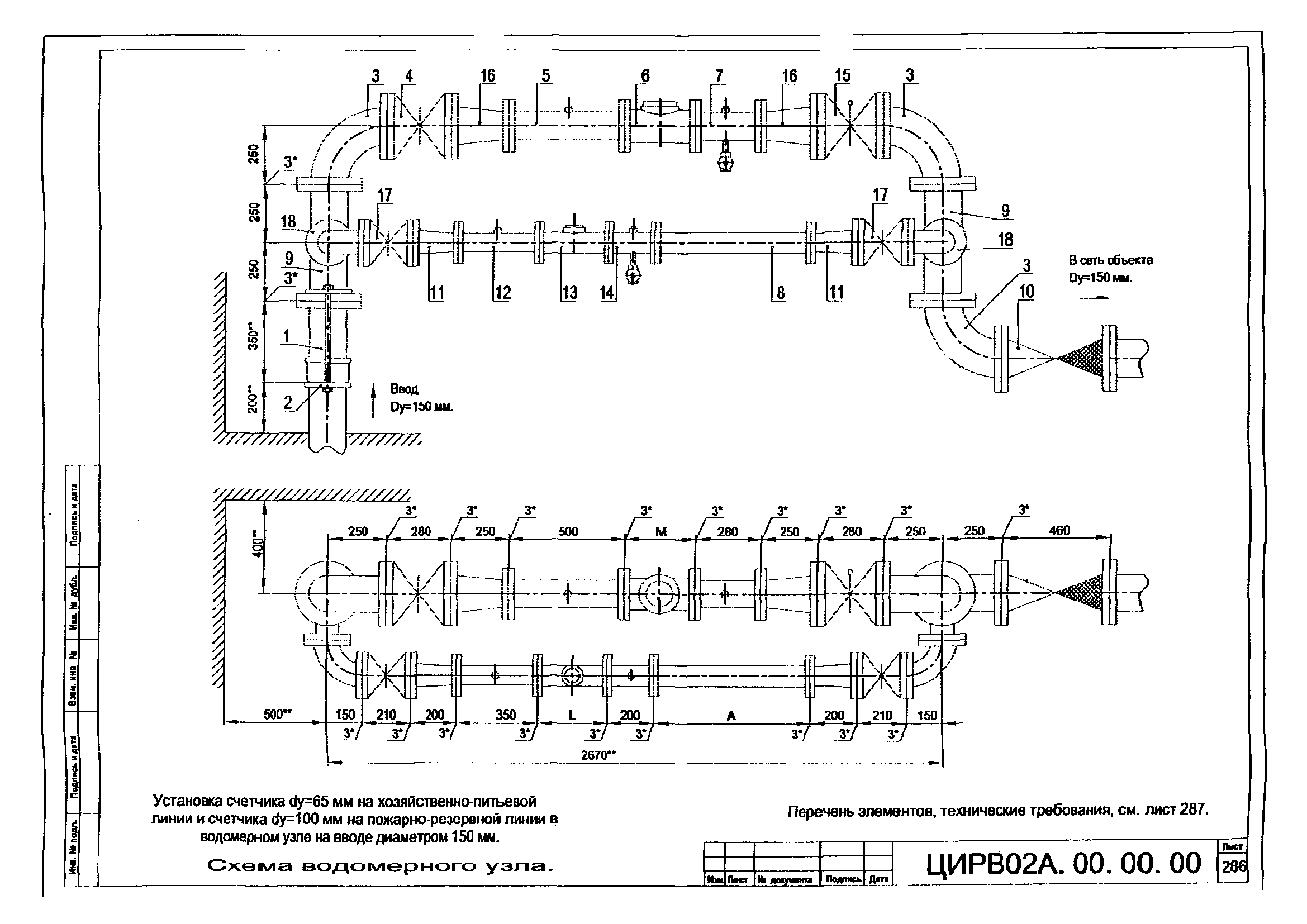 ЦИРВ 02А.00.00.00