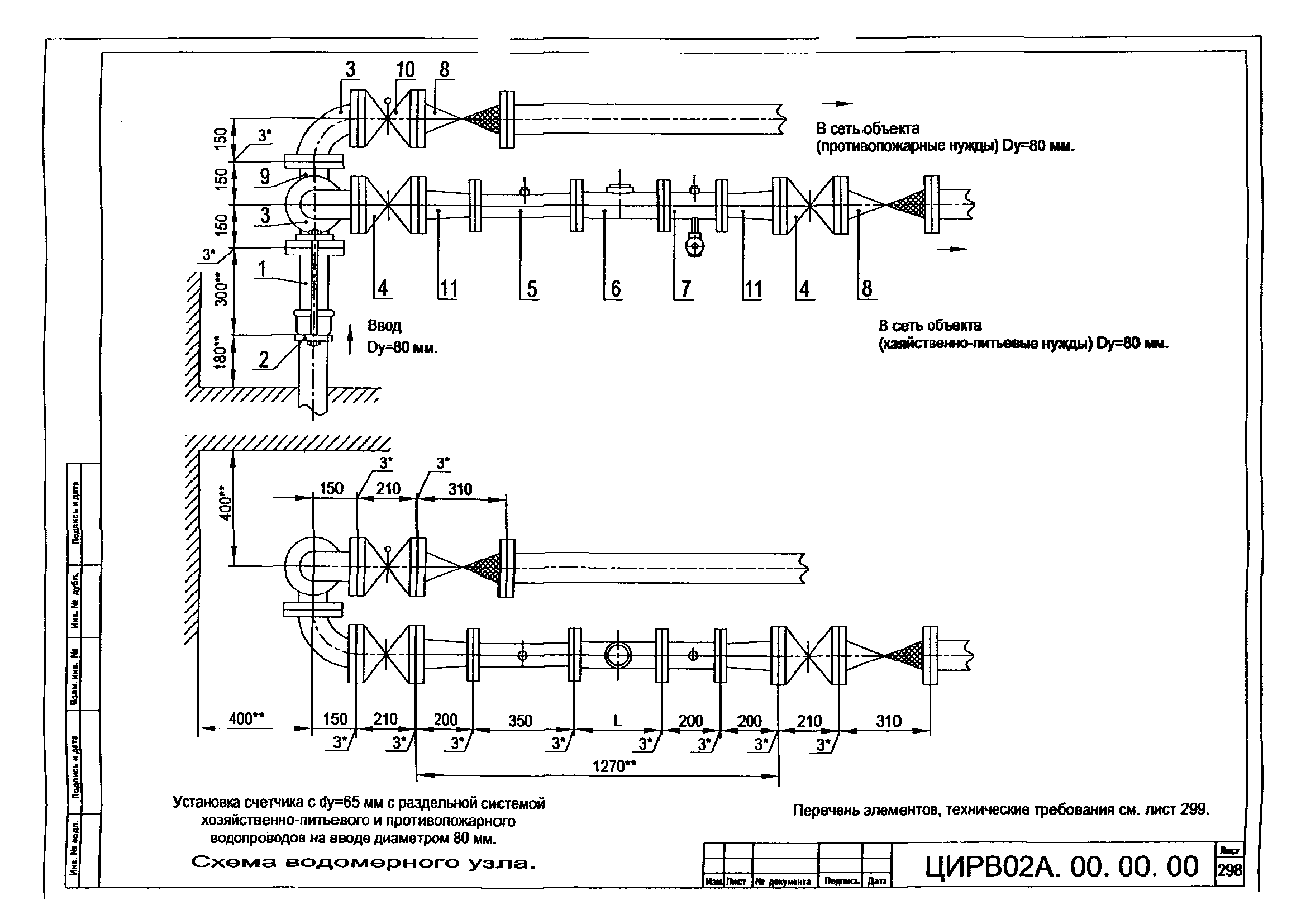 ЦИРВ 02А.00.00.00