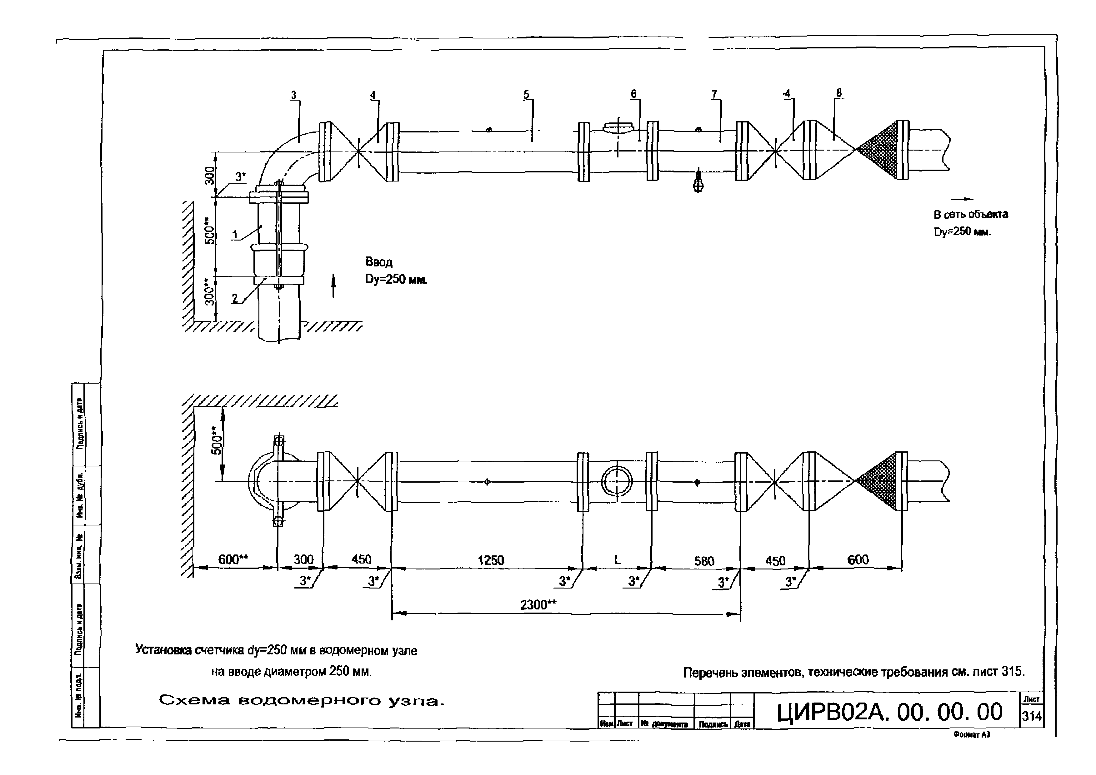 ЦИРВ 02А.00.00.00