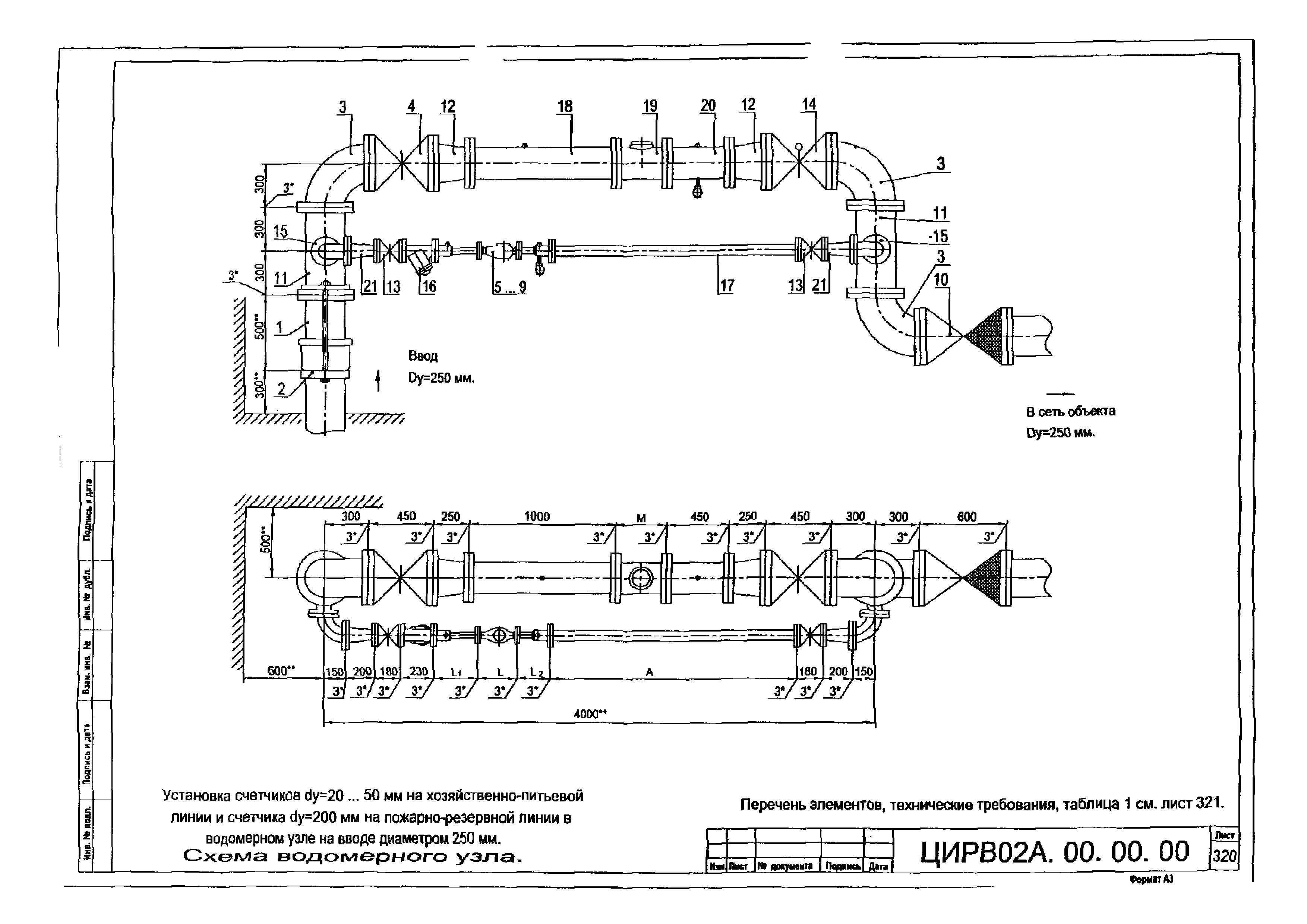 ЦИРВ 02А.00.00.00