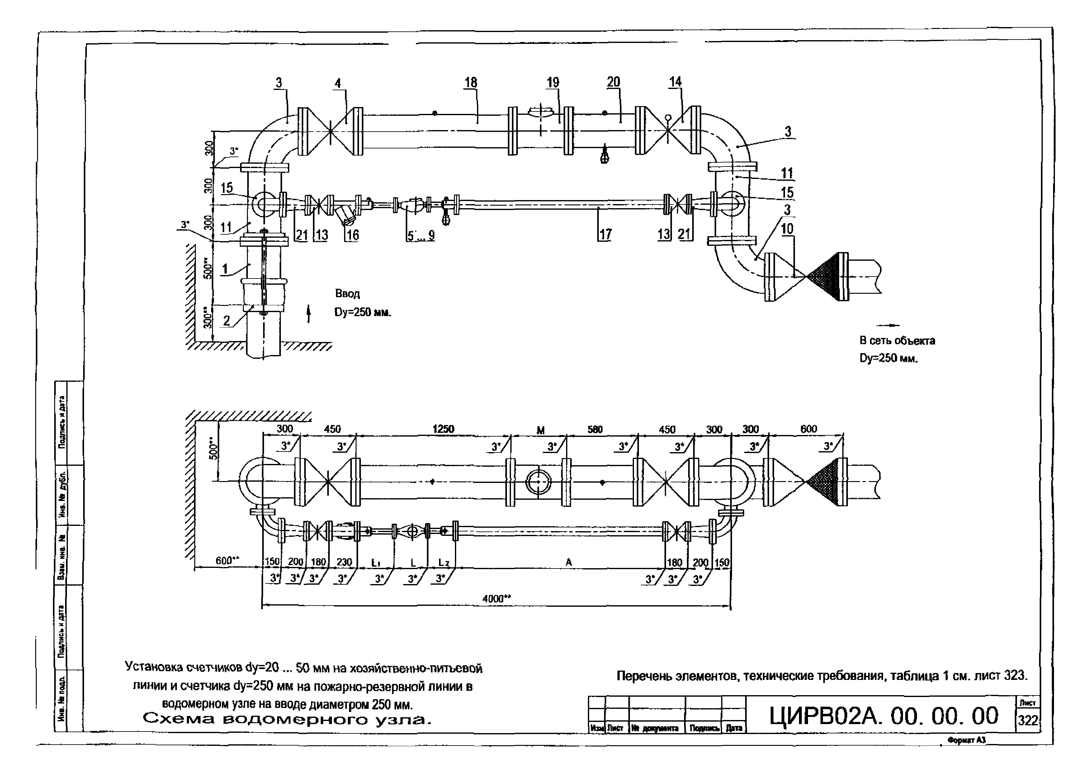 ЦИРВ 02А.00.00.00