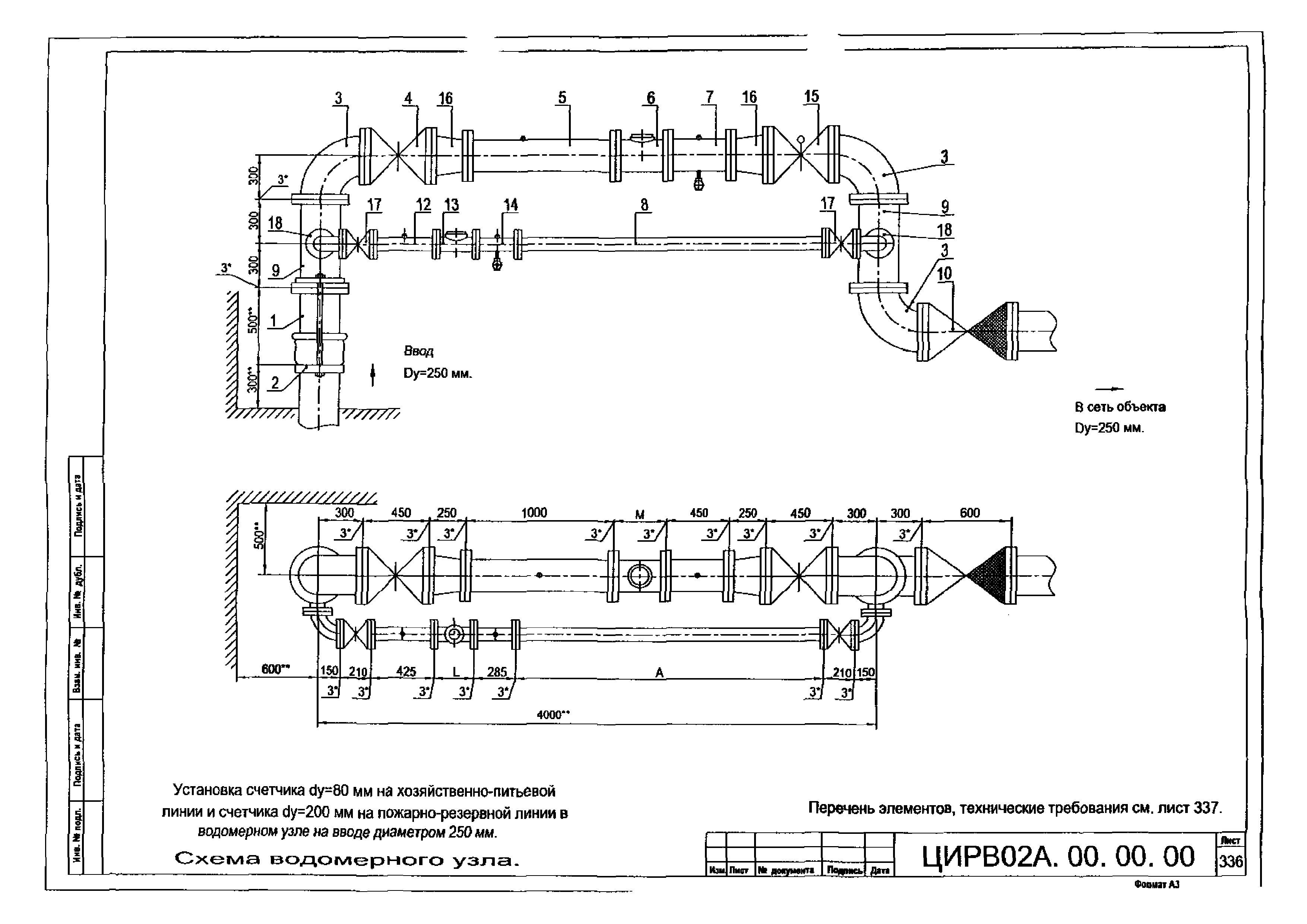 ЦИРВ 02А.00.00.00