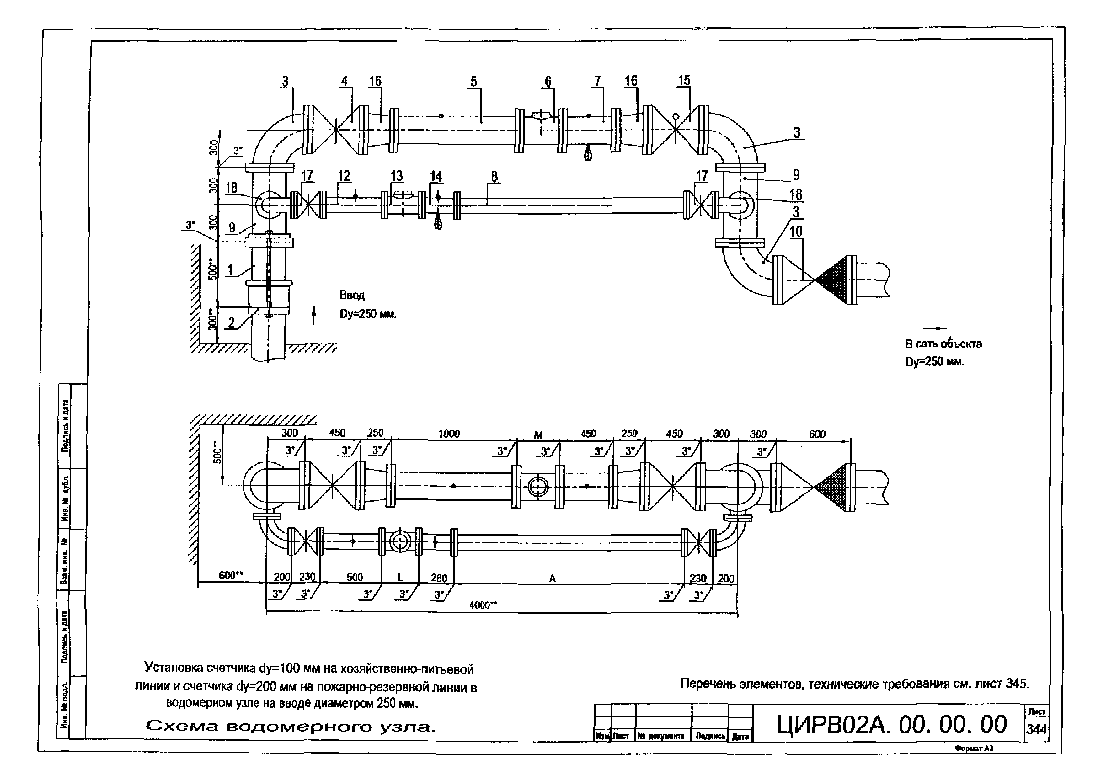 ЦИРВ 02А.00.00.00