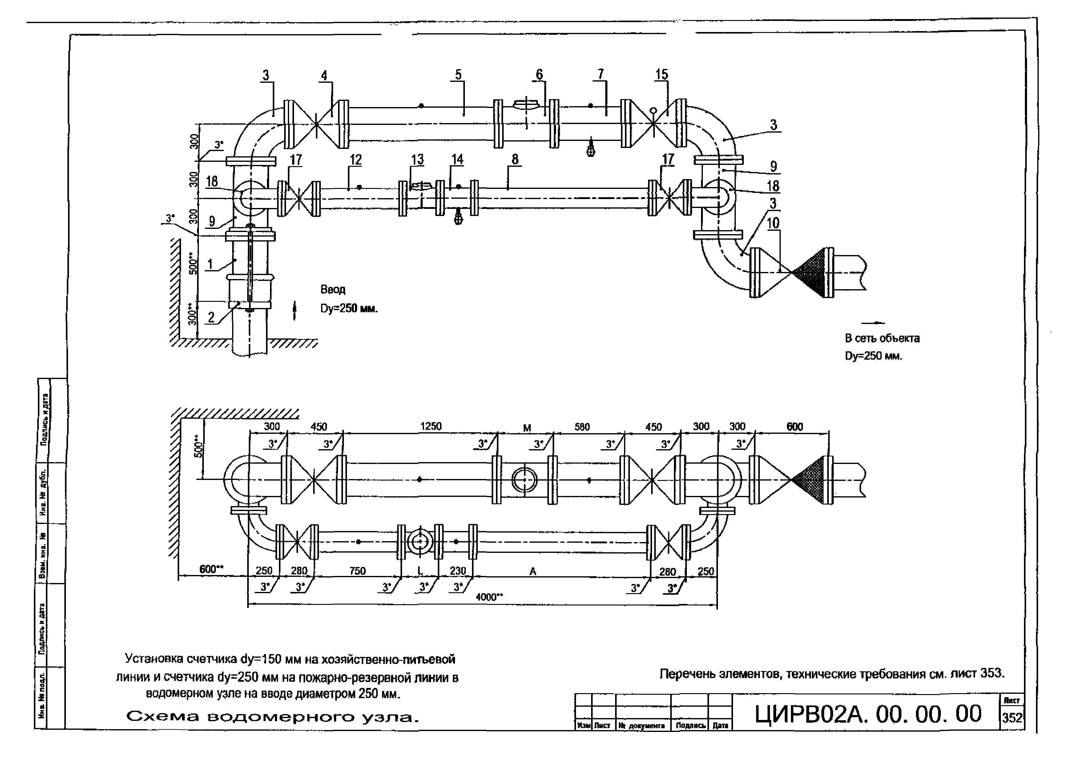 ЦИРВ 02А.00.00.00