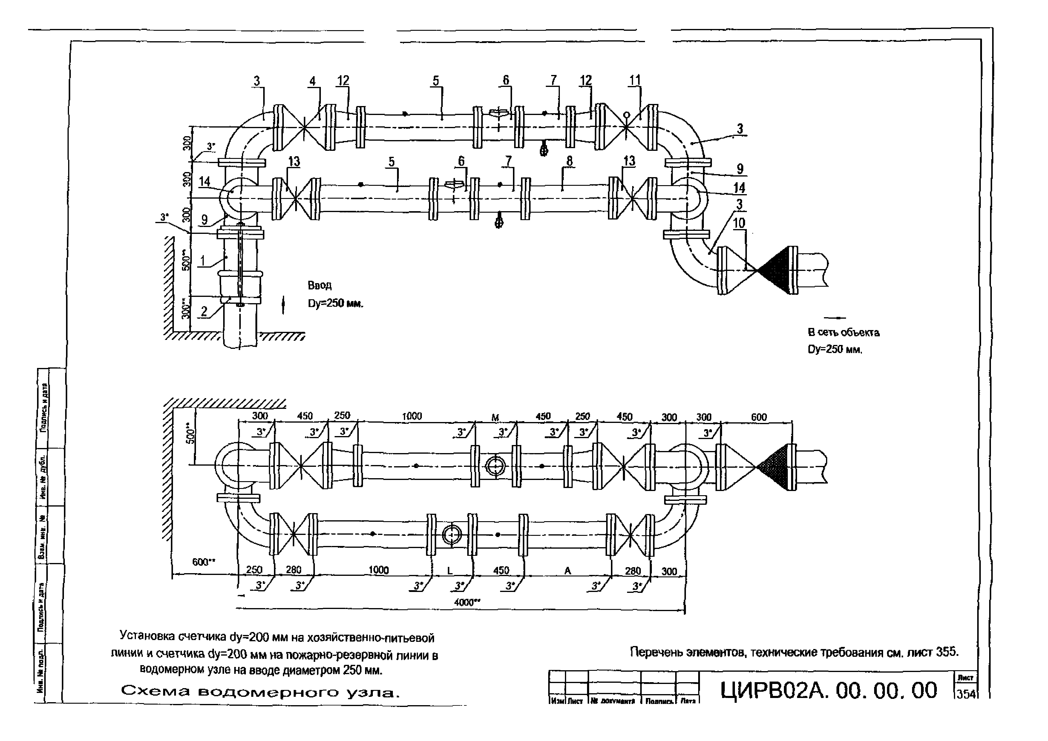 ЦИРВ 02А.00.00.00